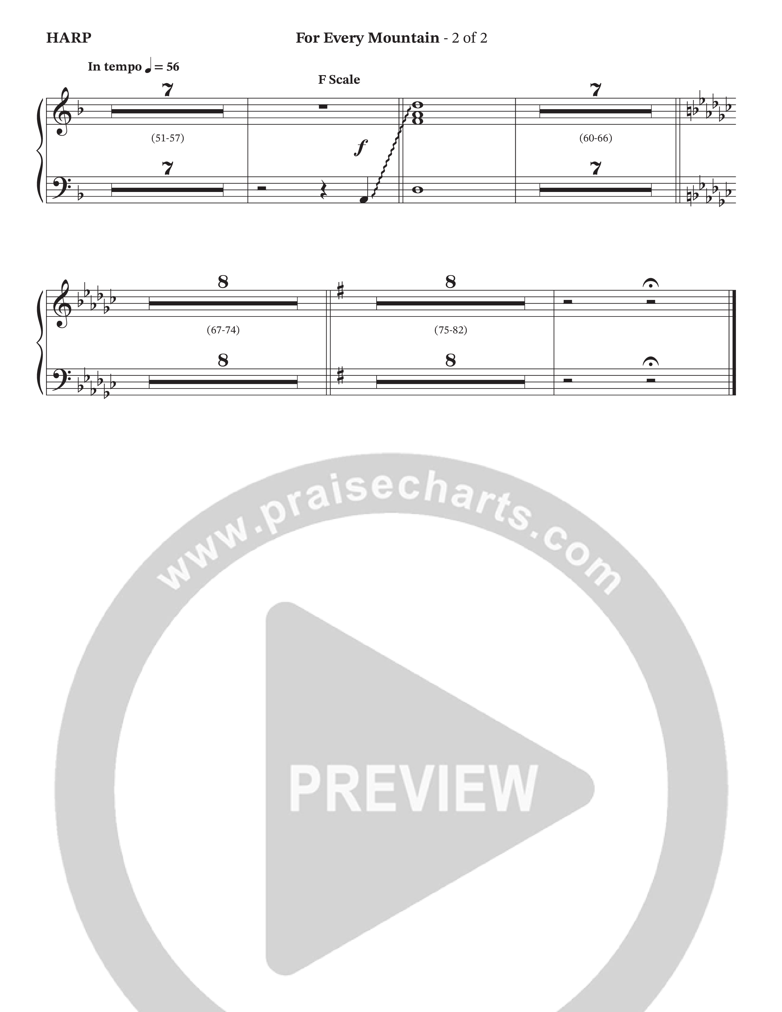 For Every Mountain (Choral Anthem SATB) Harp (The Brooklyn Tabernacle Choir / Arr. Carol Cymbala / Orch. Oliver Wells)