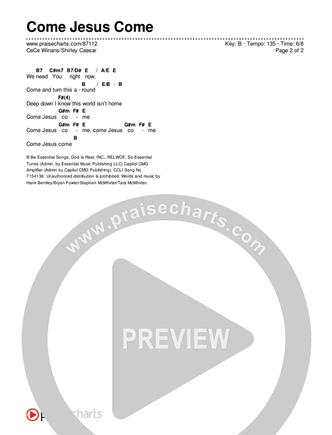 Come Jesus Come Chords & Lyrics (CeCe Winans / Shirley Caesar)