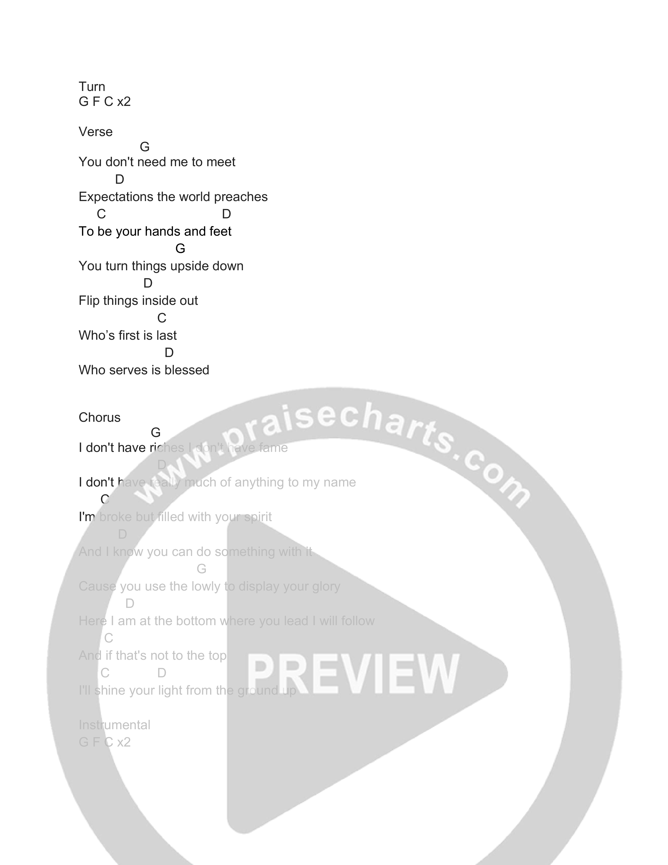 Ground Up Chord Chart (Olivia Farabaugh)