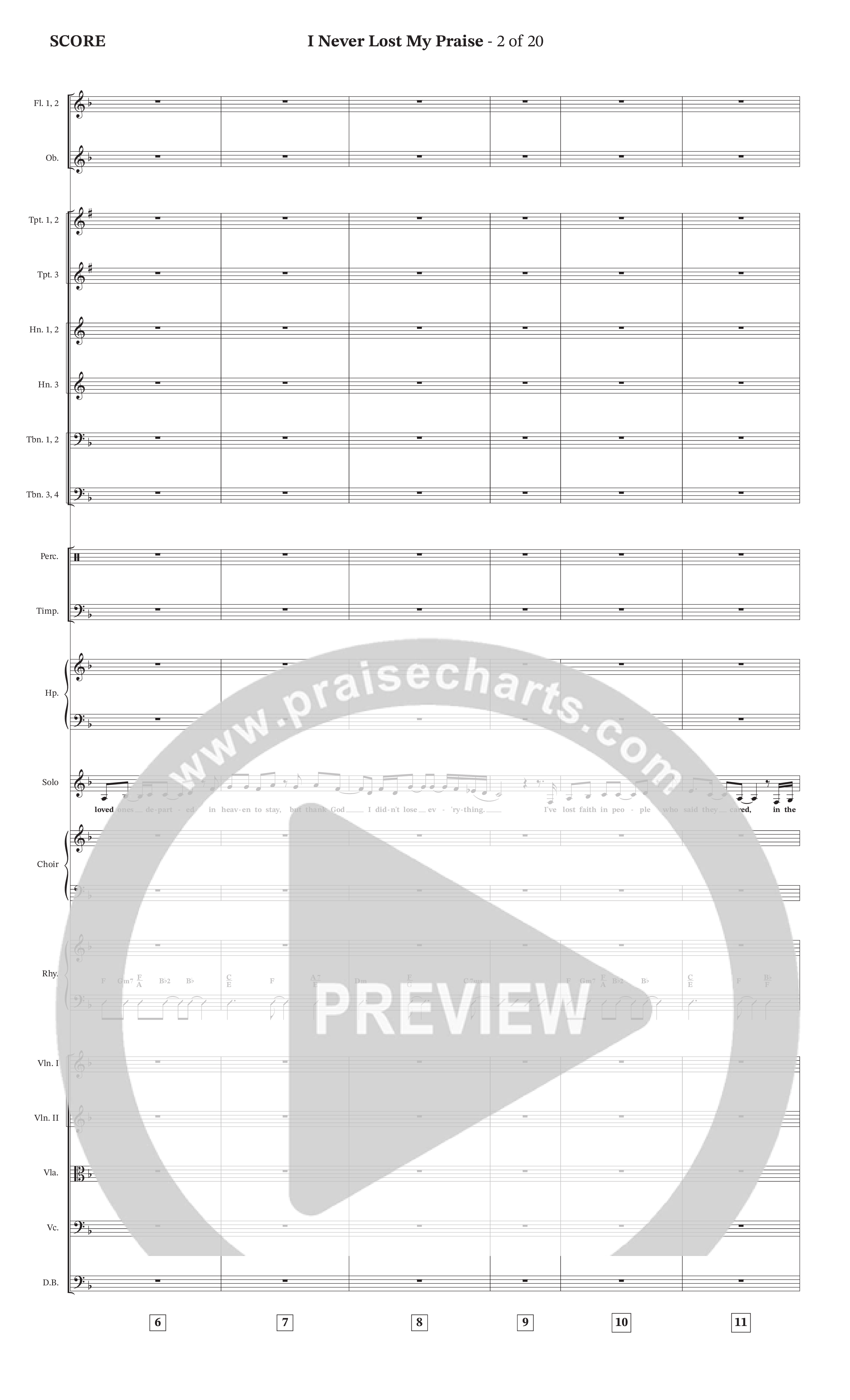 I Never Lost My Praise (Choral Anthem SATB) Orchestration (The Brooklyn Tabernacle Choir / Arr. Carol Cymbala / Orch. Oliver Wells)