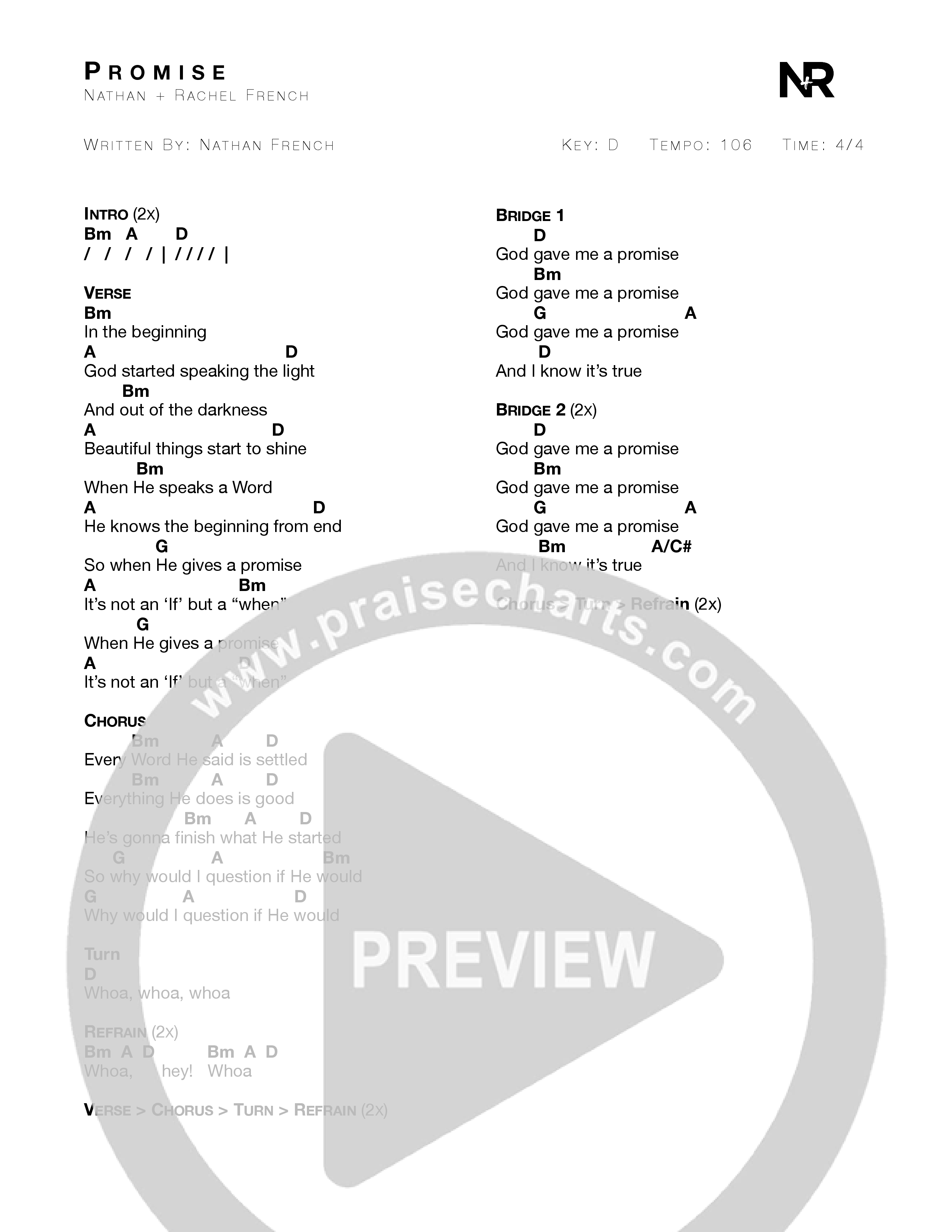 Promise (Live) Chord Chart (Nathan + Rachel)
