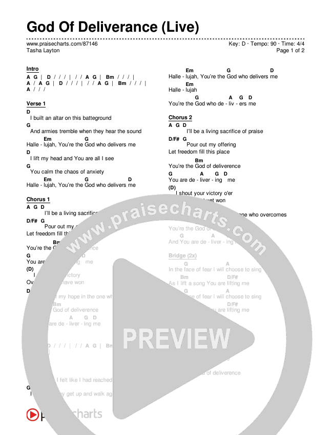 God Of Deliverance (Live) Chords & Lyrics (Tasha Layton)