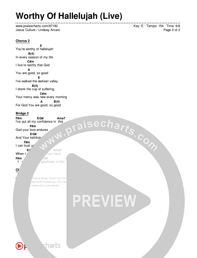 Worthy Of Hallelujah (Live) Chords & Lyrics (Jesus Culture / Lindsey Arcaro)