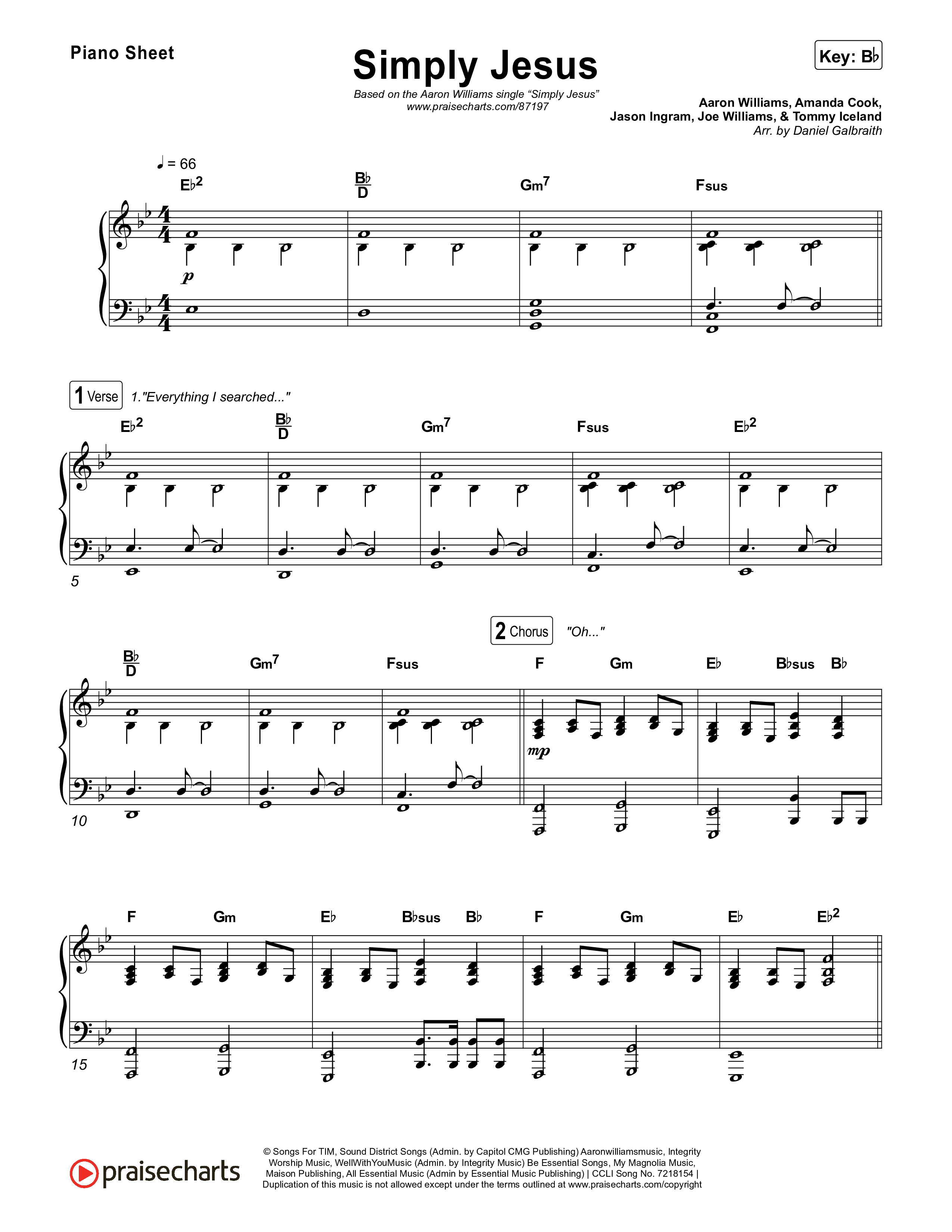 Simply Jesus Piano Sheet (Aaron Williams)