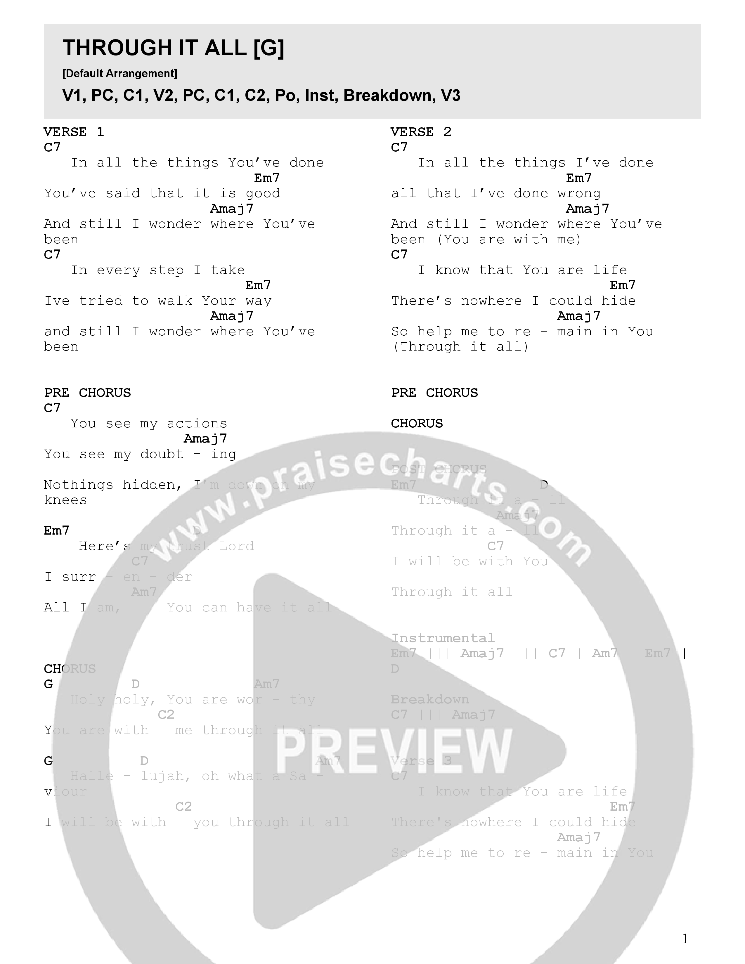 Through It All Chord Chart (HOMECOMING)