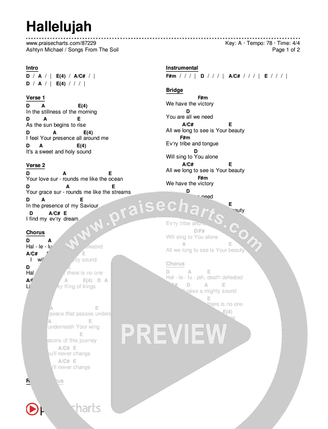 Hallelujah Chord Chart (Songs From The Soil / Ashtyn Michael)