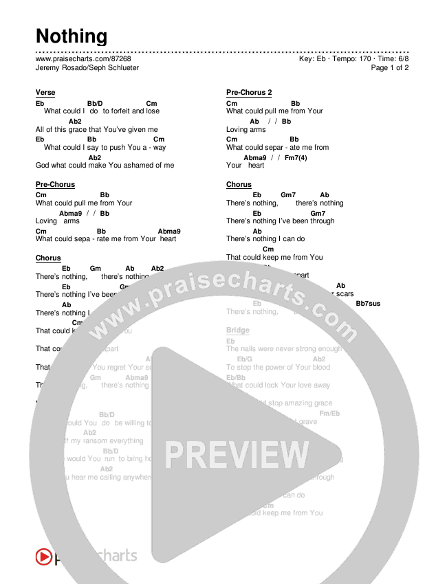 Nothing Chords & Lyrics (Jeremy Rosado / Seph Schlueter)