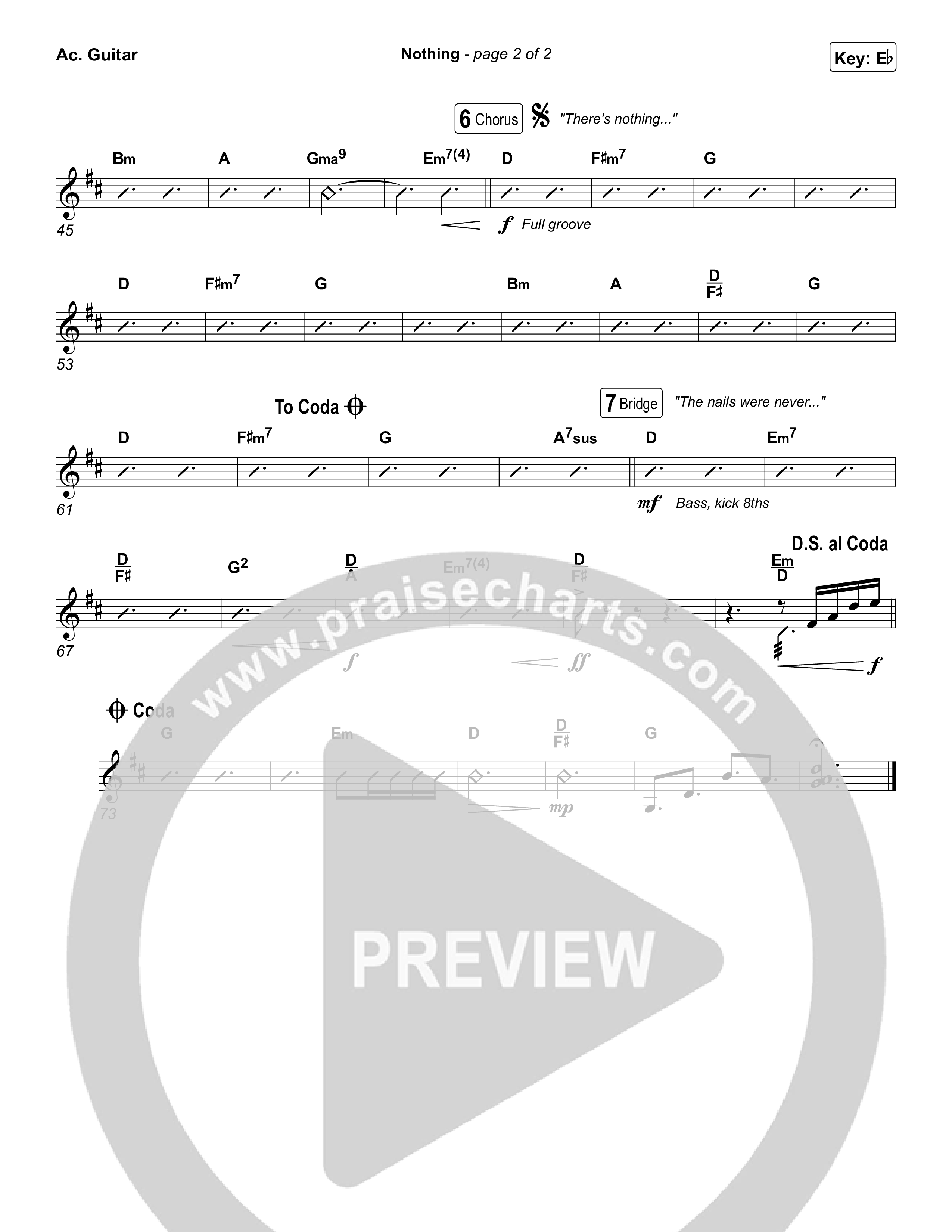 Nothing Acoustic Guitar (Jeremy Rosado / Seph Schlueter)