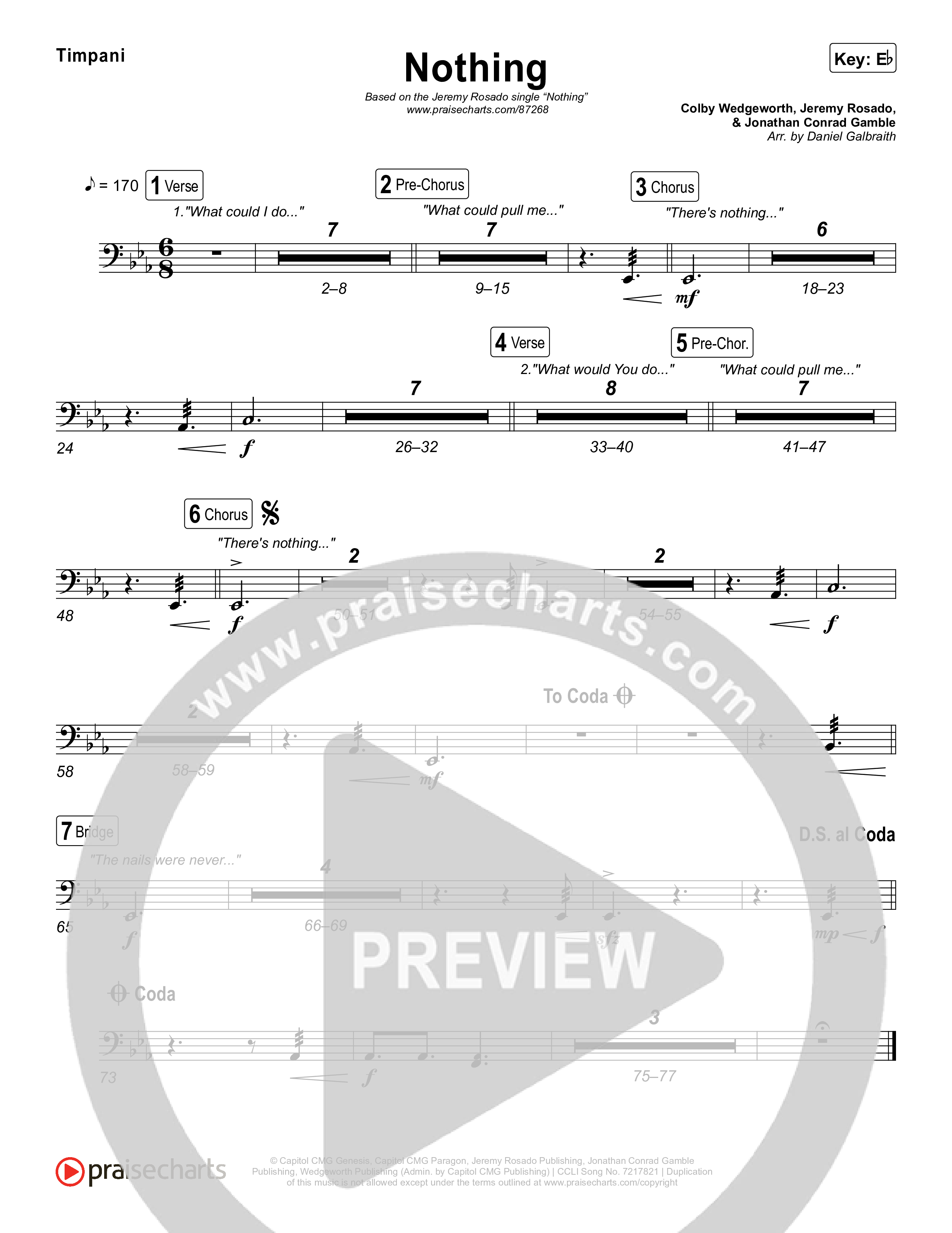 Nothing Timpani (Jeremy Rosado / Seph Schlueter)