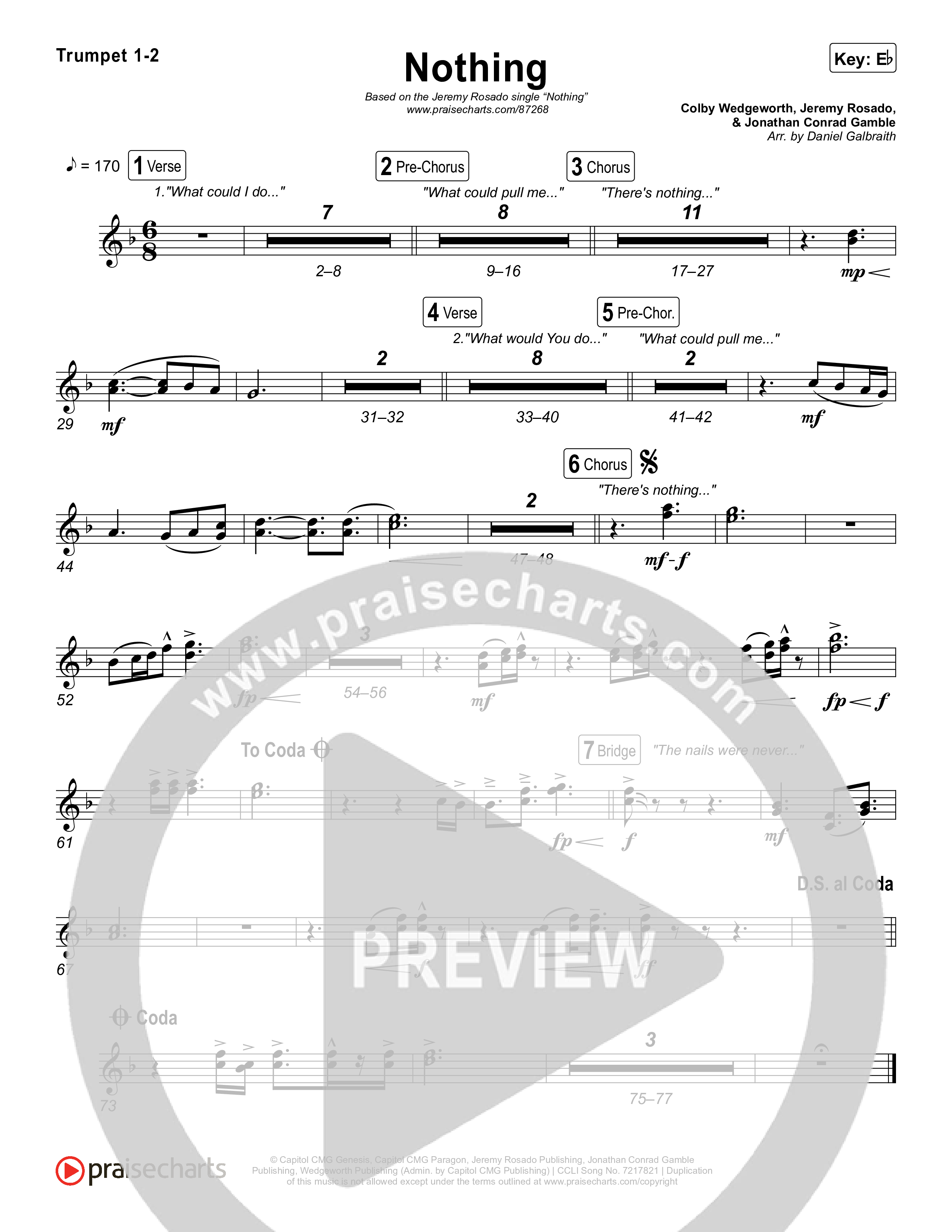 Nothing Brass Pack (Jeremy Rosado / Seph Schlueter)