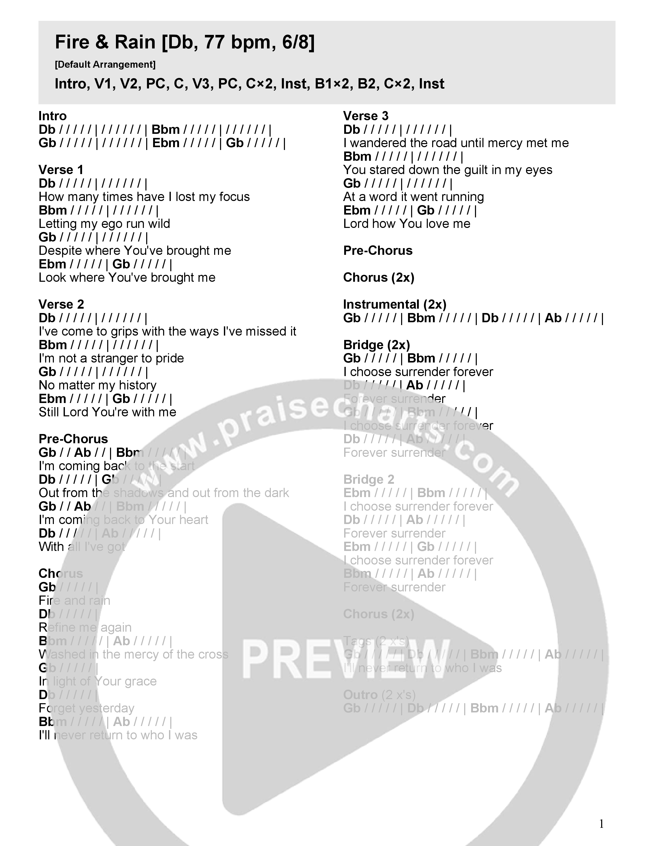 Fire And Rain Chord Chart (River Valley AGES)