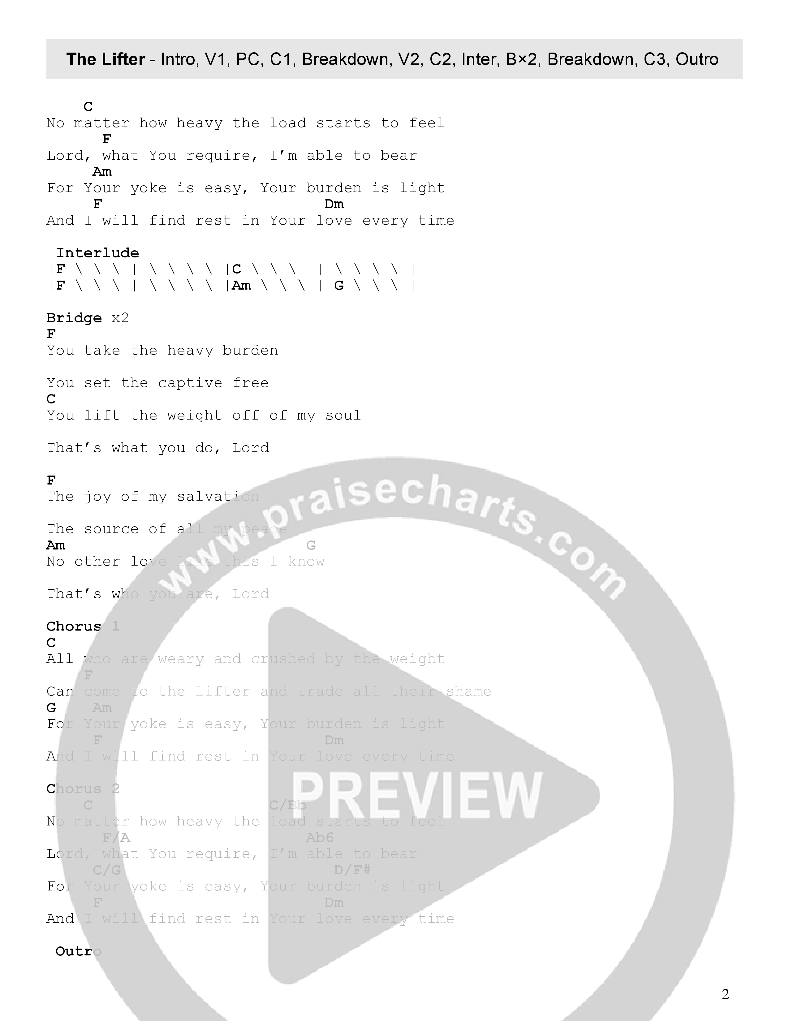 The Lifter (Live) Chord Chart (Faith Worship Arts / Sydney James)