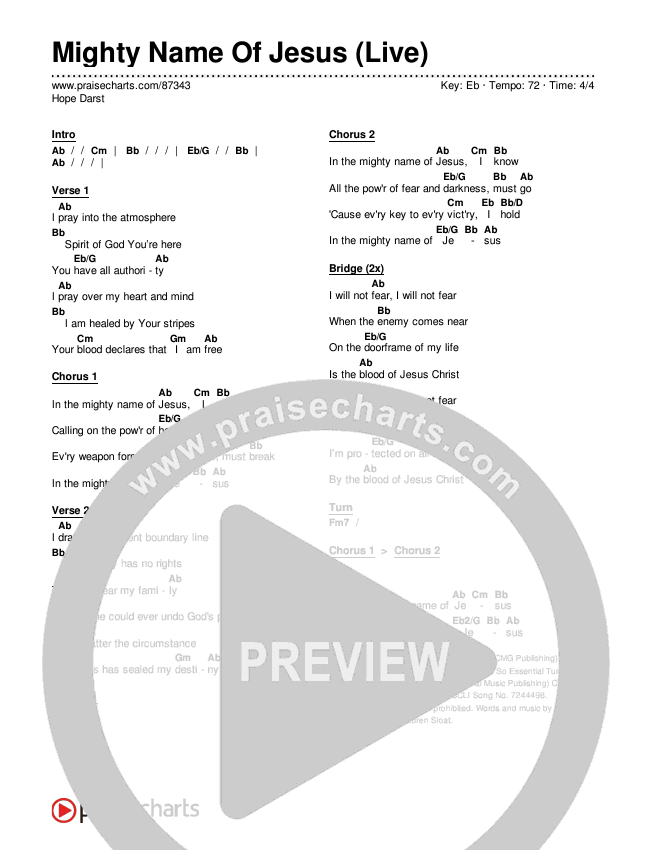 Mighty Name Of Jesus (Live) Chords & Lyrics (Hope Darst)