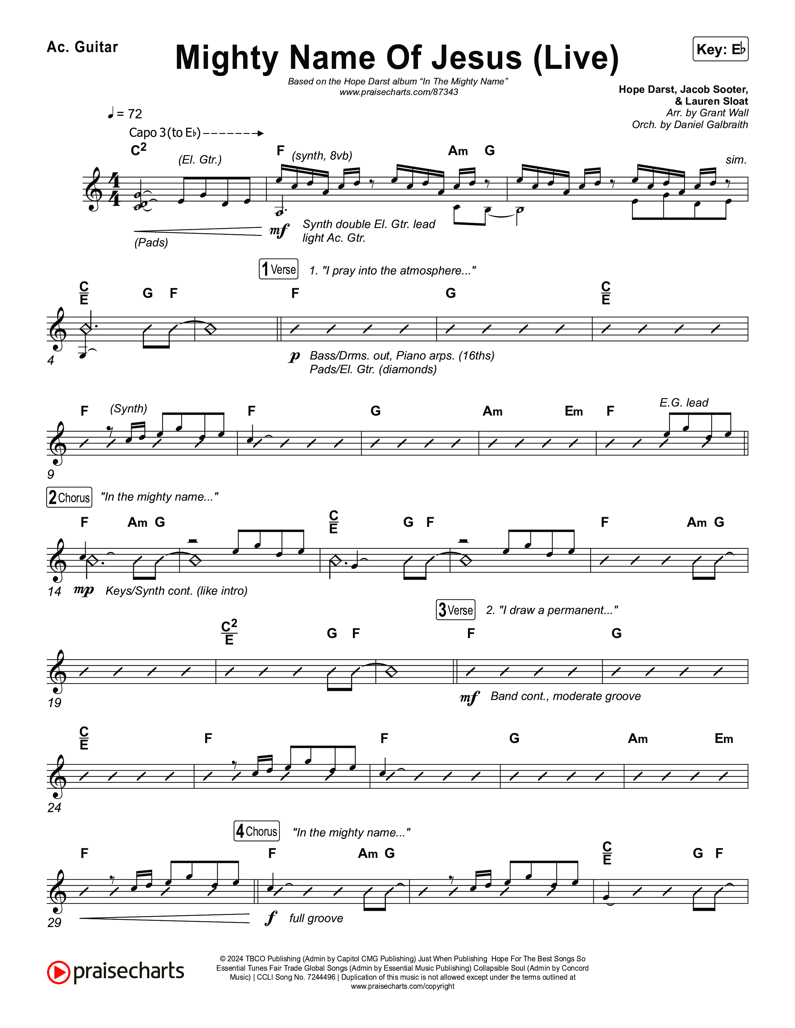 Mighty Name Of Jesus (Live) Acoustic Guitar (Hope Darst)