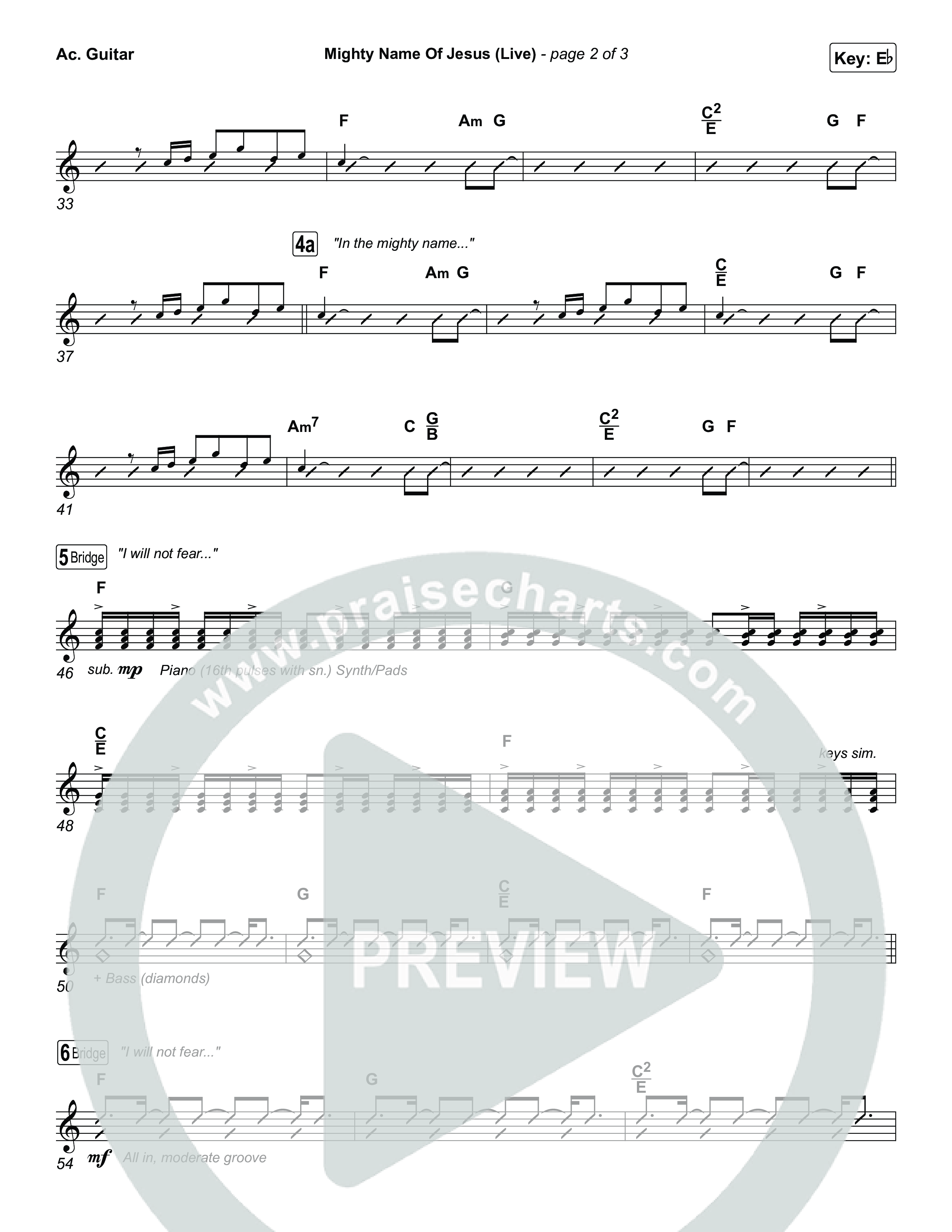 Mighty Name Of Jesus (Live) Acoustic Guitar (Hope Darst)