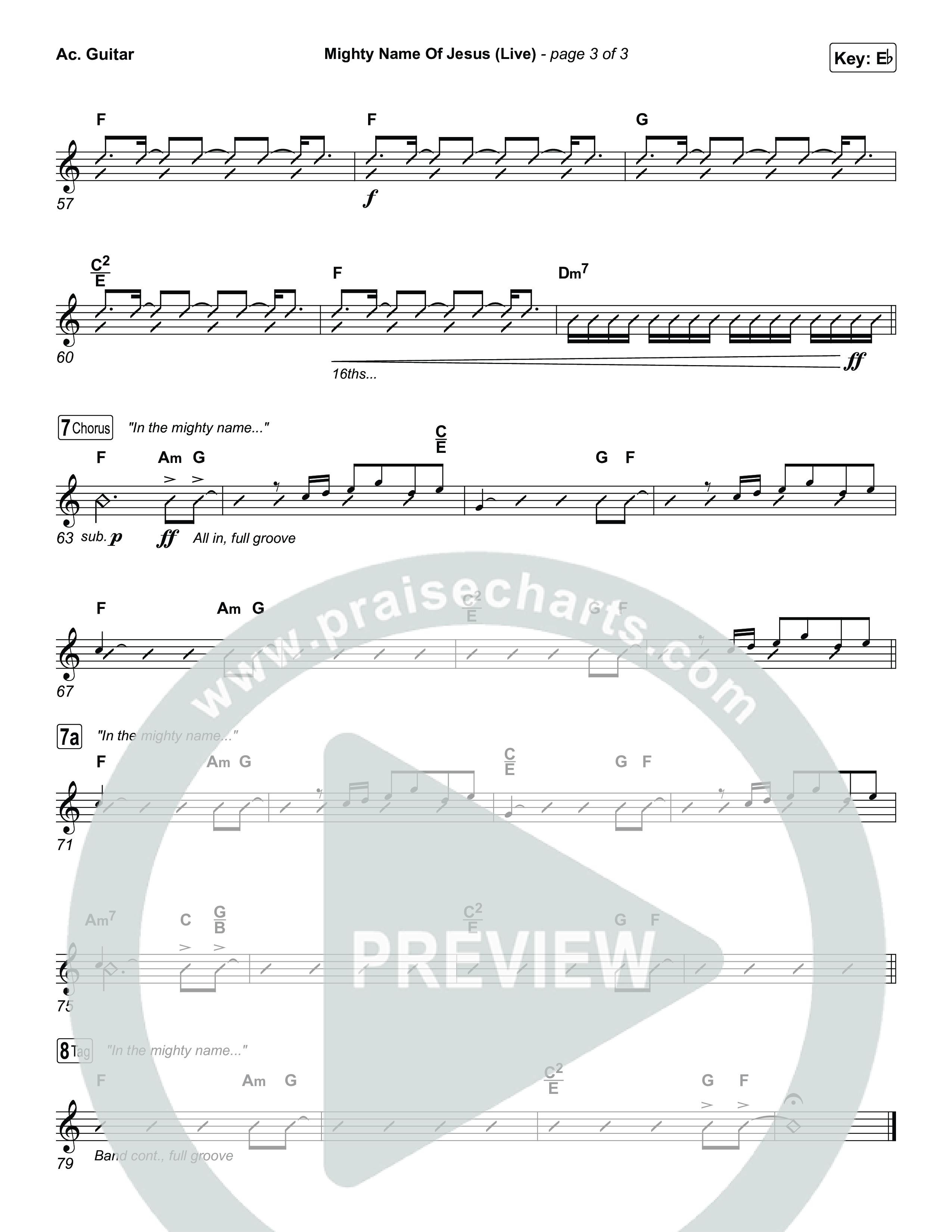 Mighty Name Of Jesus (Live) Acoustic Guitar (Hope Darst)