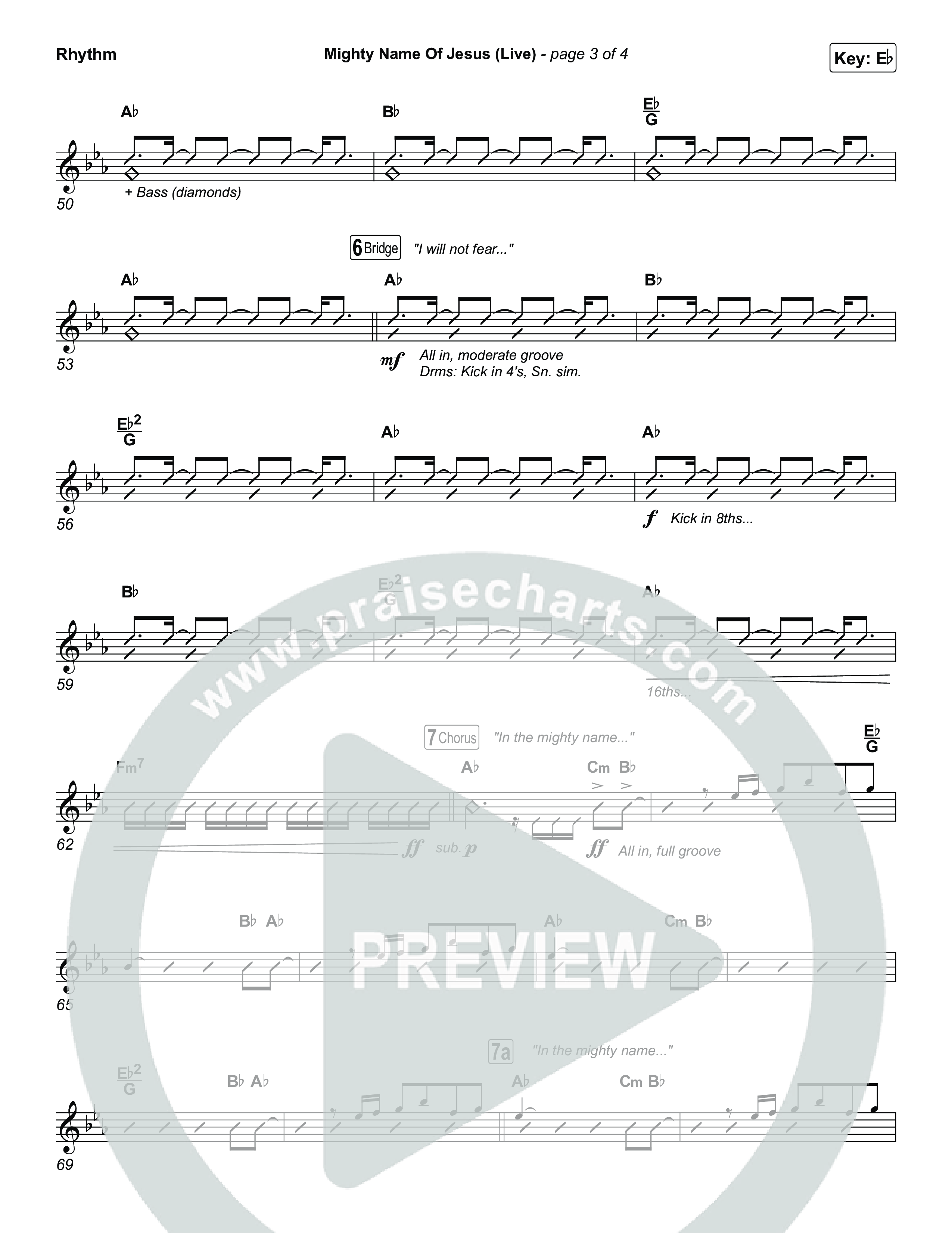 Mighty Name Of Jesus (Live) Rhythm Pack (Hope Darst)