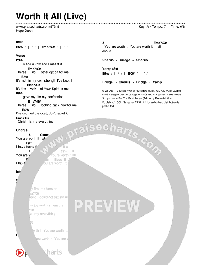 Worth It All (Live) Chords & Lyrics (Hope Darst)