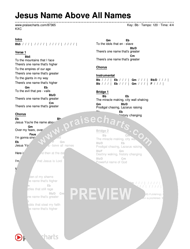 Jesus Name Above All Names Chords & Lyrics (KXC)