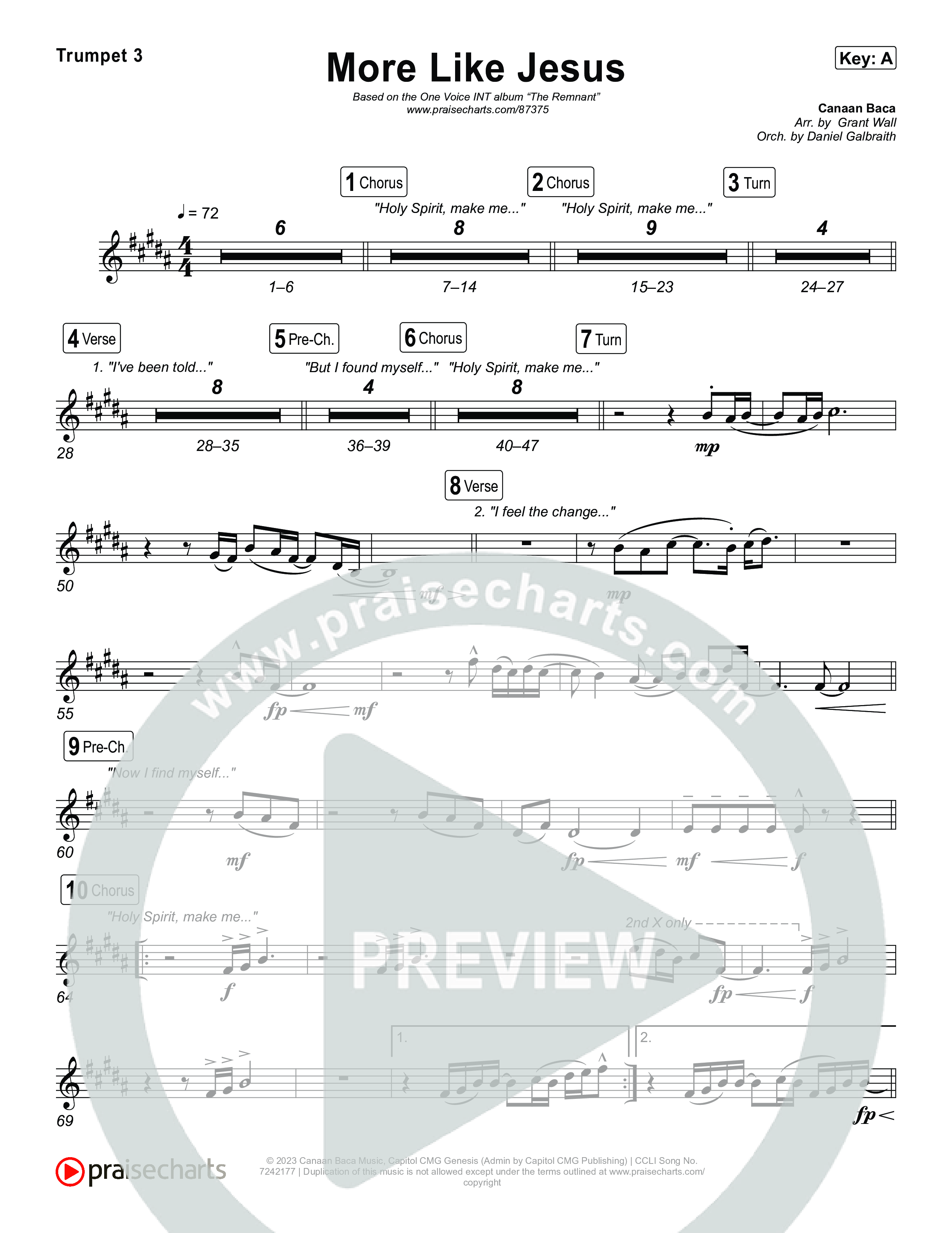 More Like Jesus Trumpet 1,2 (One Voice INT)