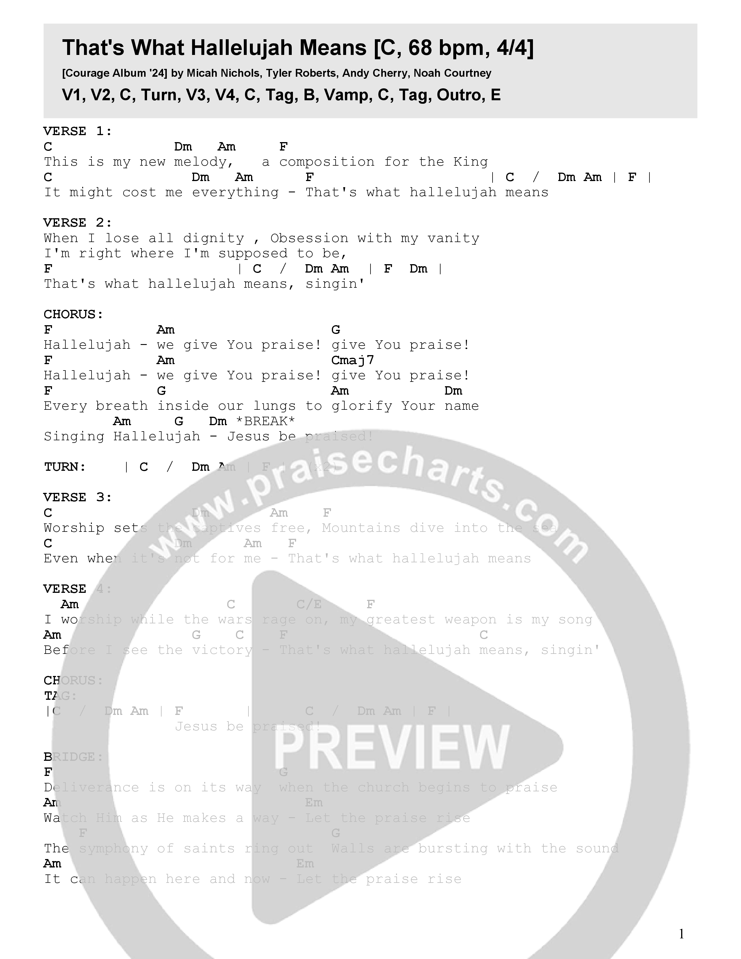 That's What Hallelujah Means (Live) Chord Chart (Seacoast / Destiny Barber)