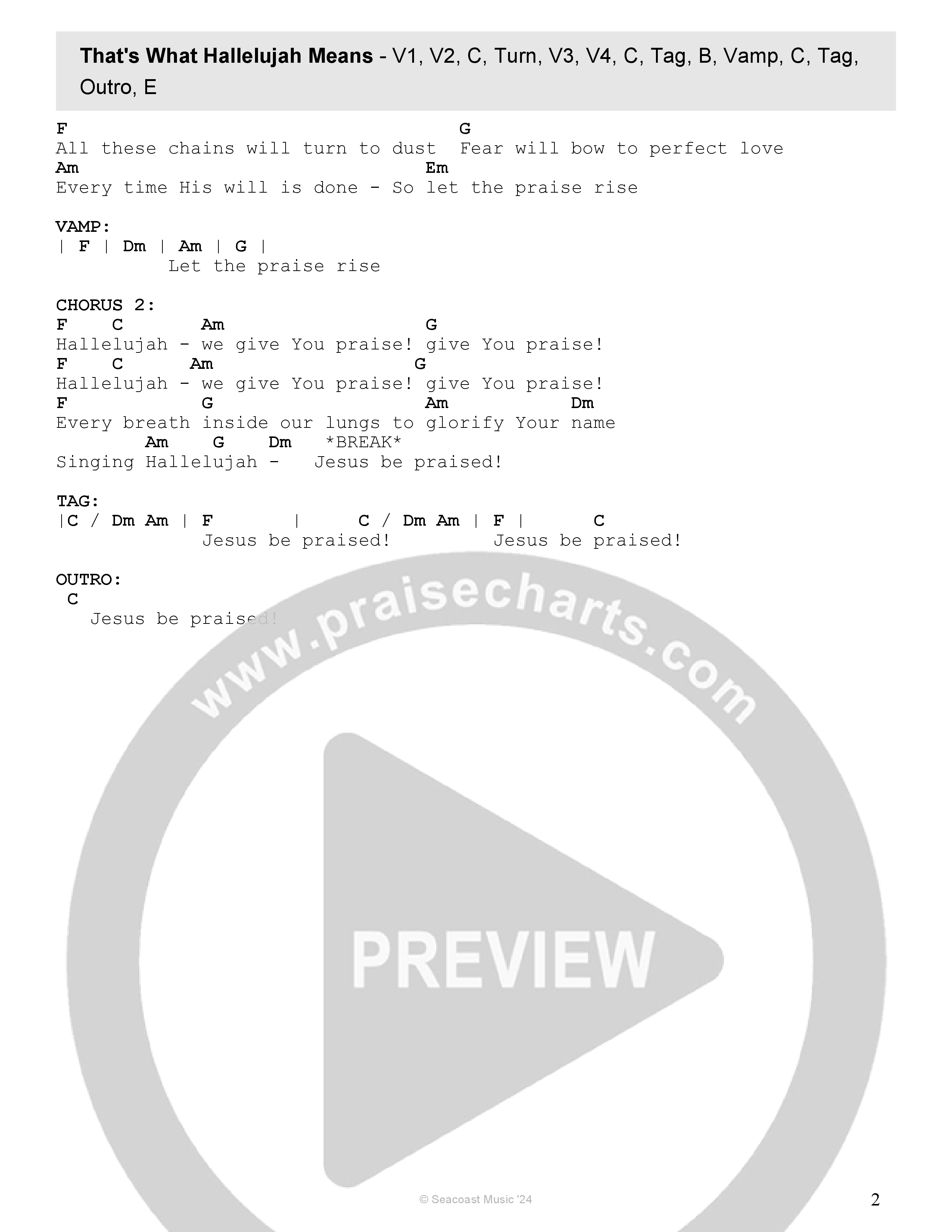 That's What Hallelujah Means (Live) Chord Chart (Seacoast / Destiny Barber)