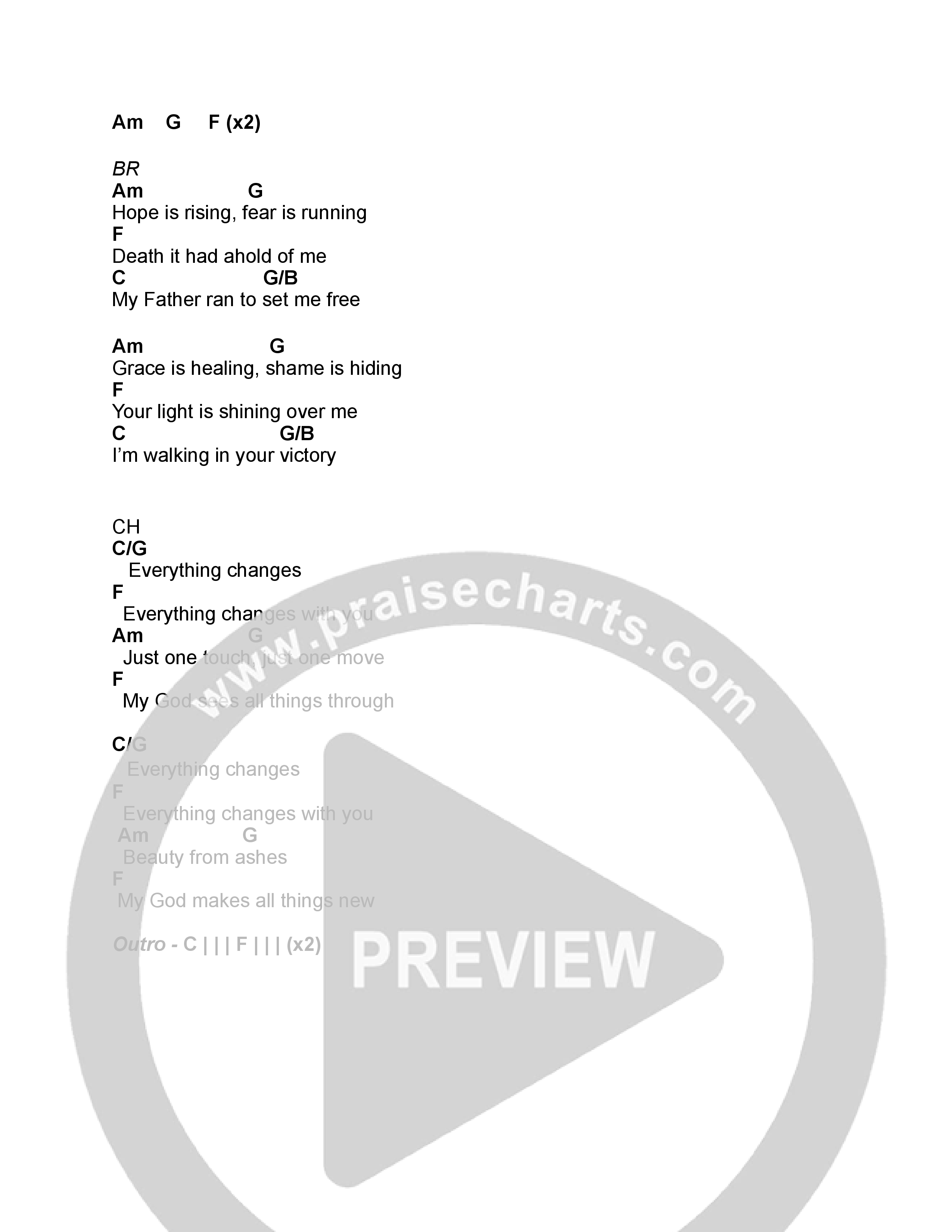 Everything Changes Chord Chart (New Tribe Worship)