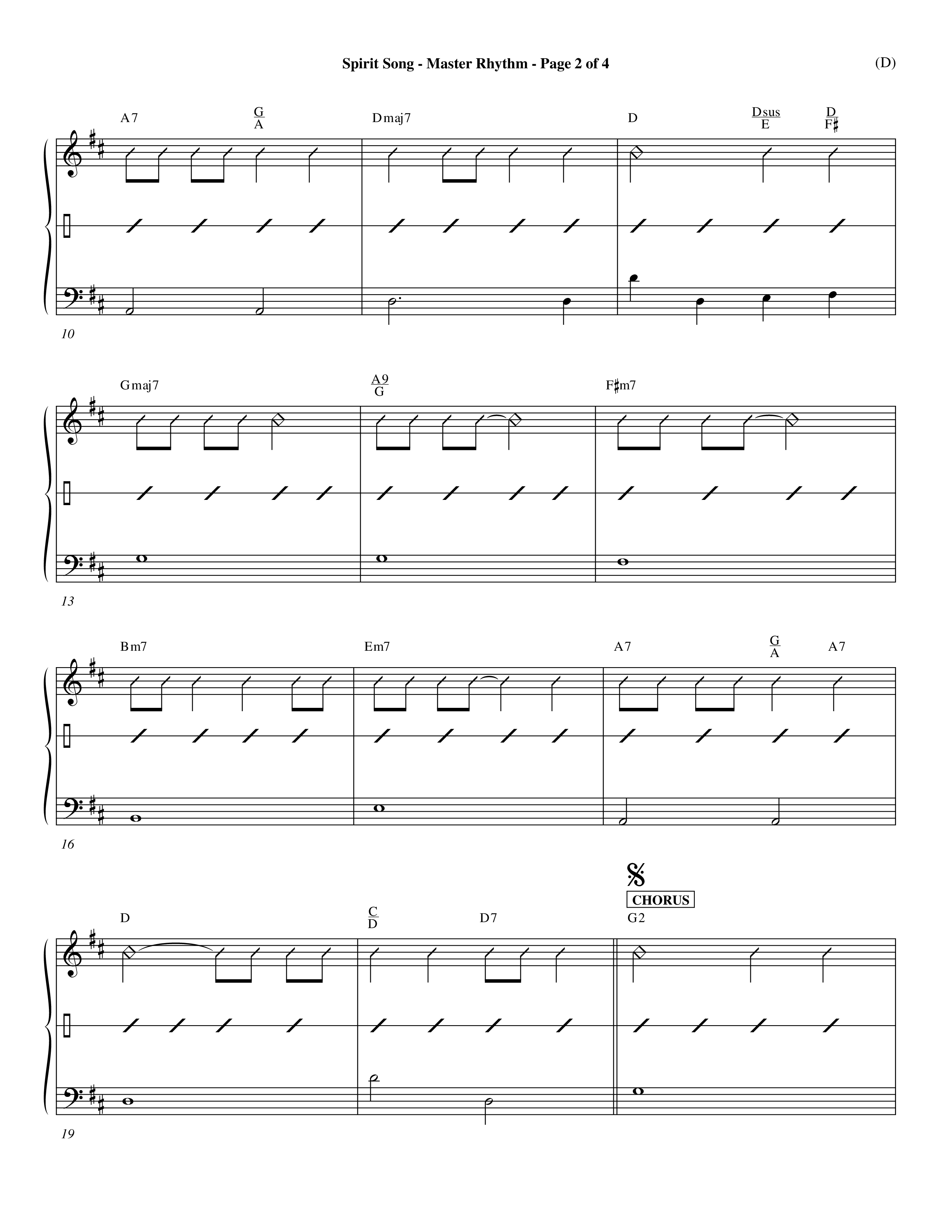Spirit Song (Choral Anthem SATB) Rhythm Chart (Word Music Choral / Orch. David Winkler / Orch. Michael Lawrence / Orch. Andrew High)