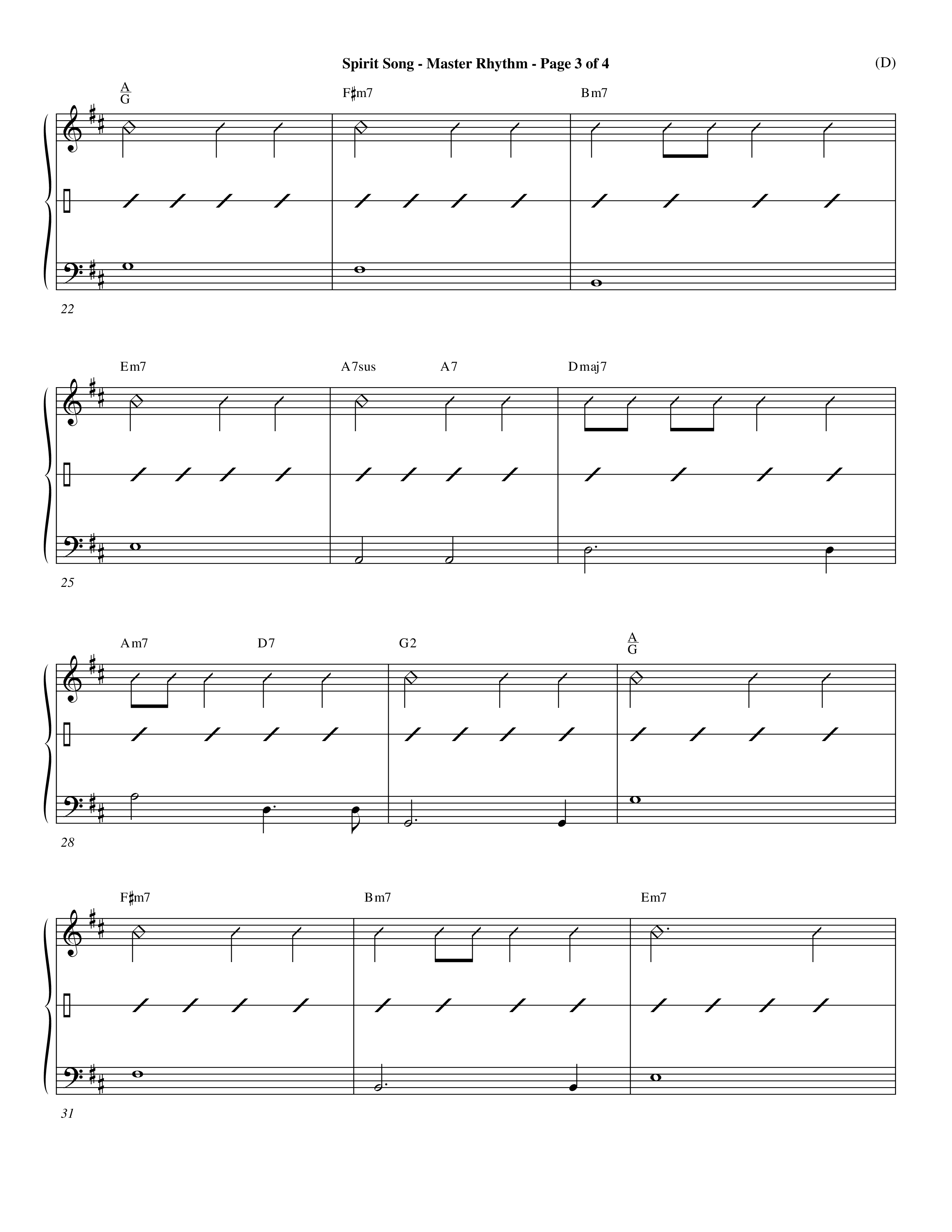 Spirit Song (Choral Anthem SATB) Rhythm Chart (Word Music Choral / Orch. David Winkler / Orch. Michael Lawrence / Orch. Andrew High)