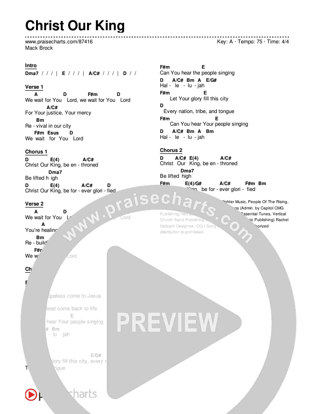Christ Our King Chords & Lyrics (Mack Brock)