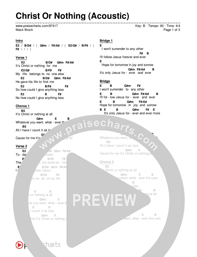 Christ Or Nothing (Acoustic) Chords & Lyrics (Mack Brock)