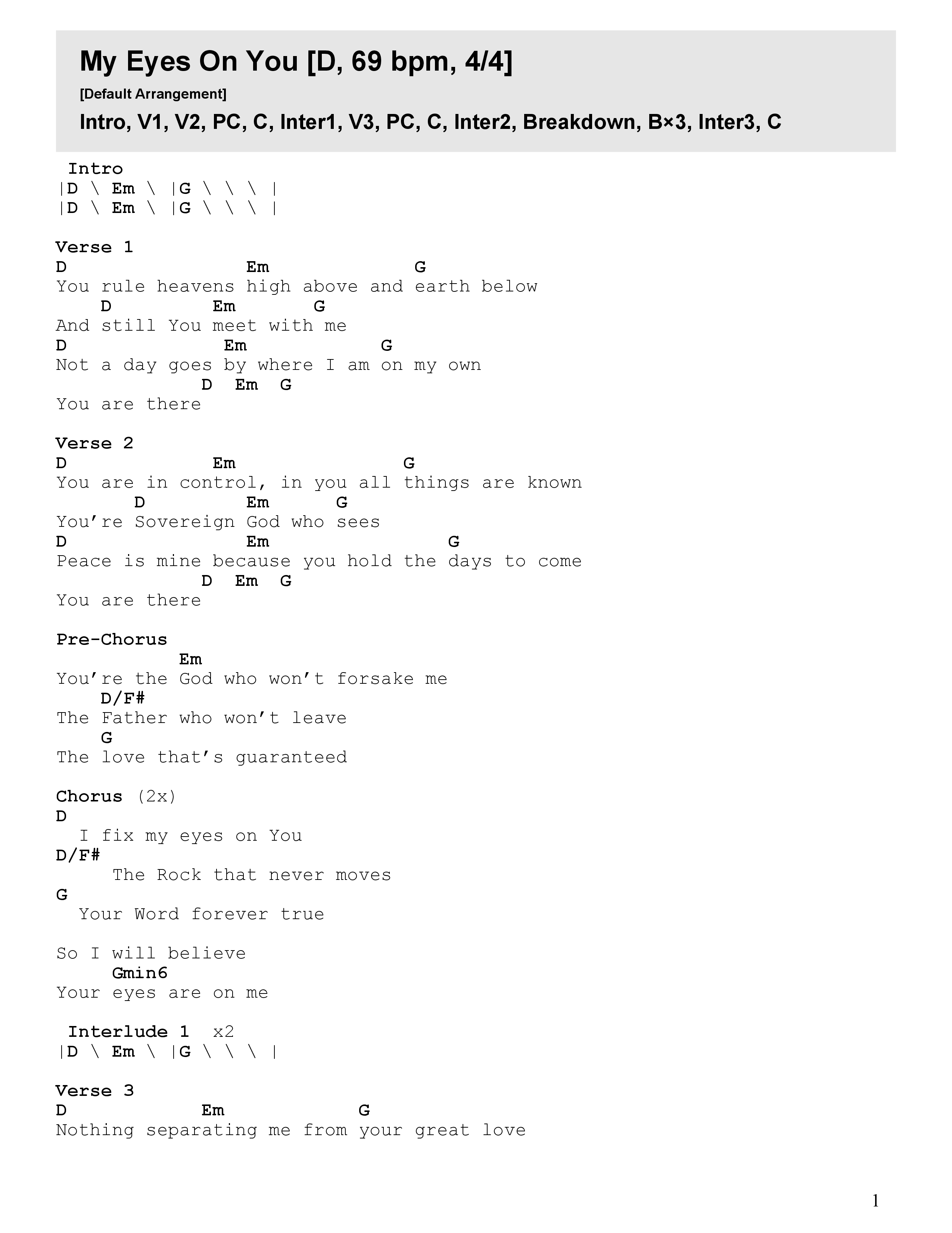 My Eyes on You (Live) Chord Chart (Faith Worship Arts / Sydney James)
