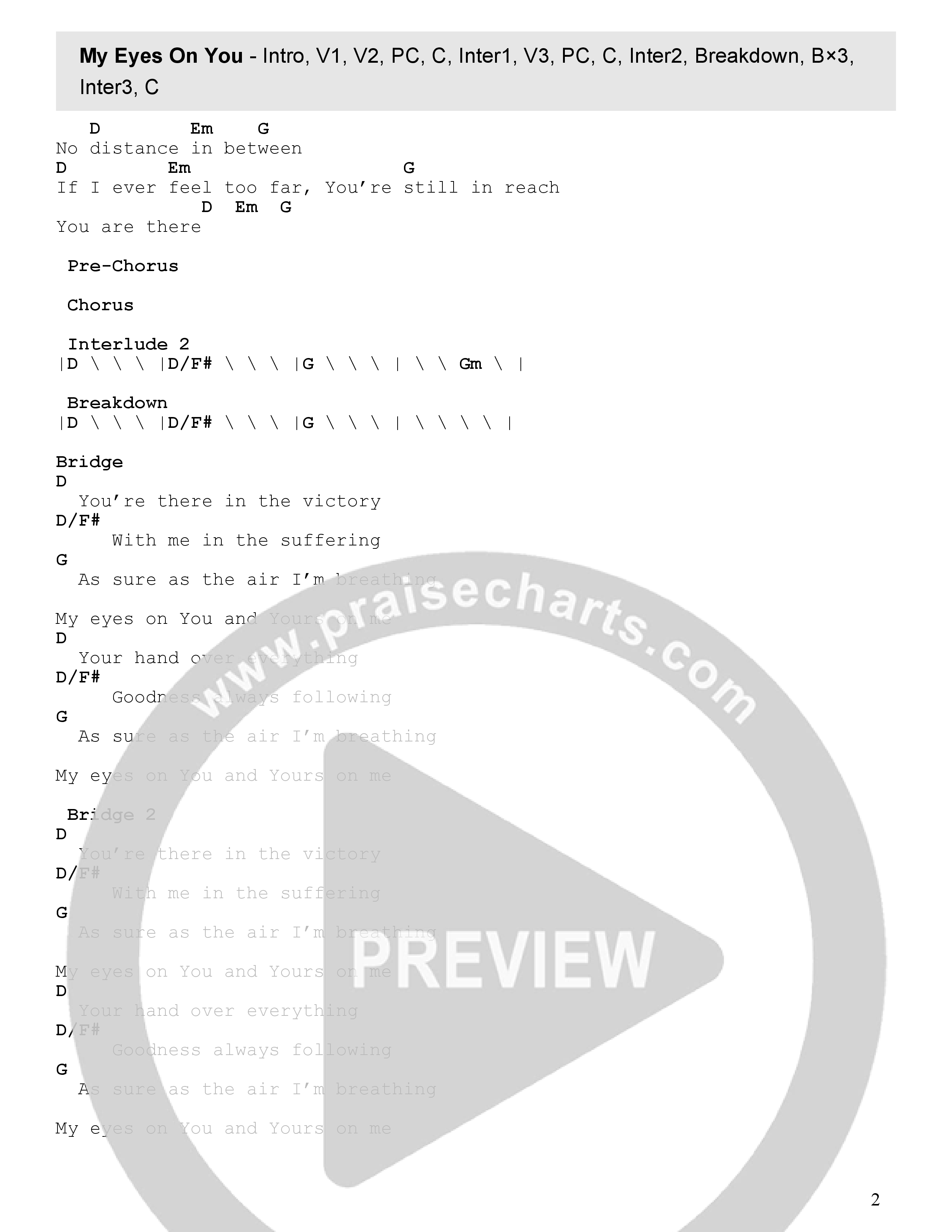 My Eyes on You (Live) Chord Chart (Faith Worship Arts / Sydney James)