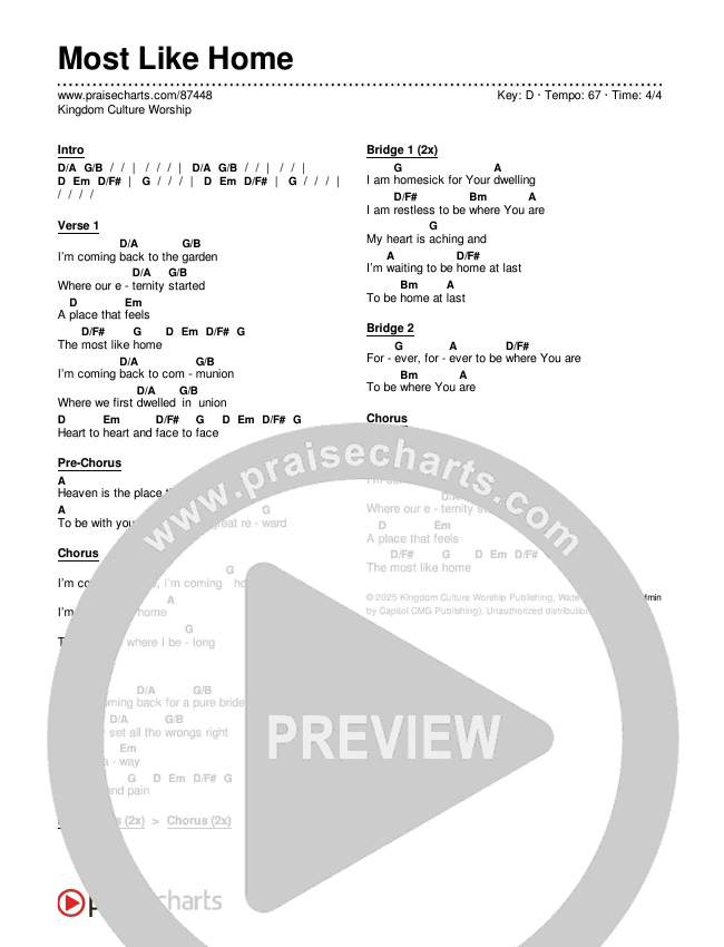 Most Like Home Chords & Lyrics (Kingdom Culture Worship)