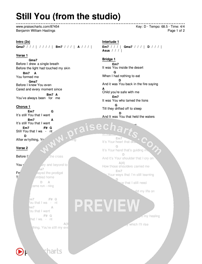 Still You (from the studio) Chords & Lyrics (Benjamin William Hastings)