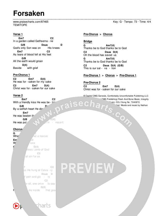Forsaken Chords & Lyrics (TEMITOPE)