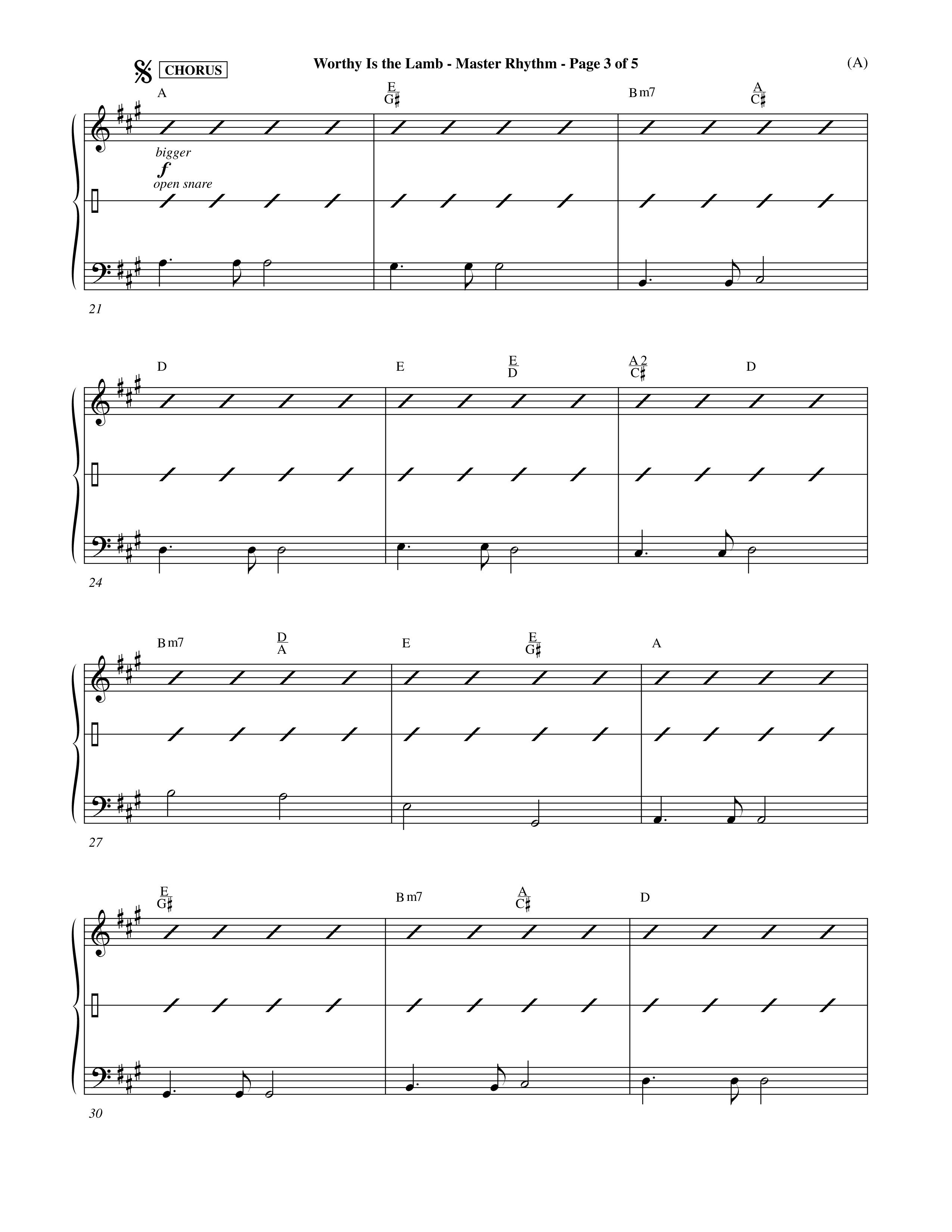 Worthy Is The Lamb (Choral Anthem SATB) Rhythm Chart (Word Music Choral / Orch. Dave Williamson)