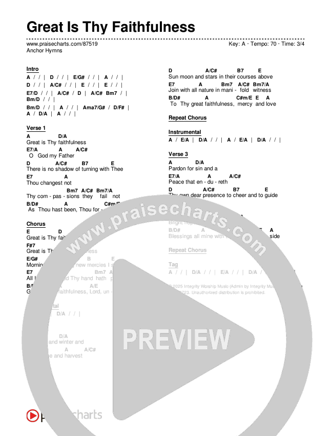 Great Is Thy Faithfulness Chord Chart (Anchor Hymns)