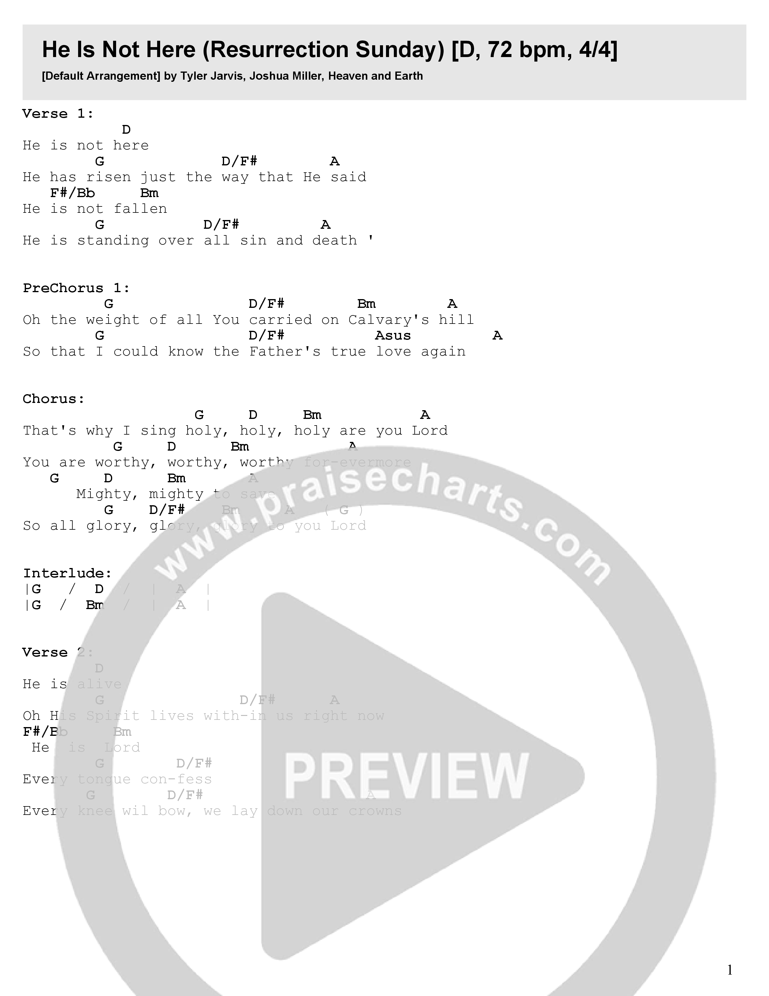 He Is Not Here (Resurrection Sunday) Chord Chart (Heaven And Earth)