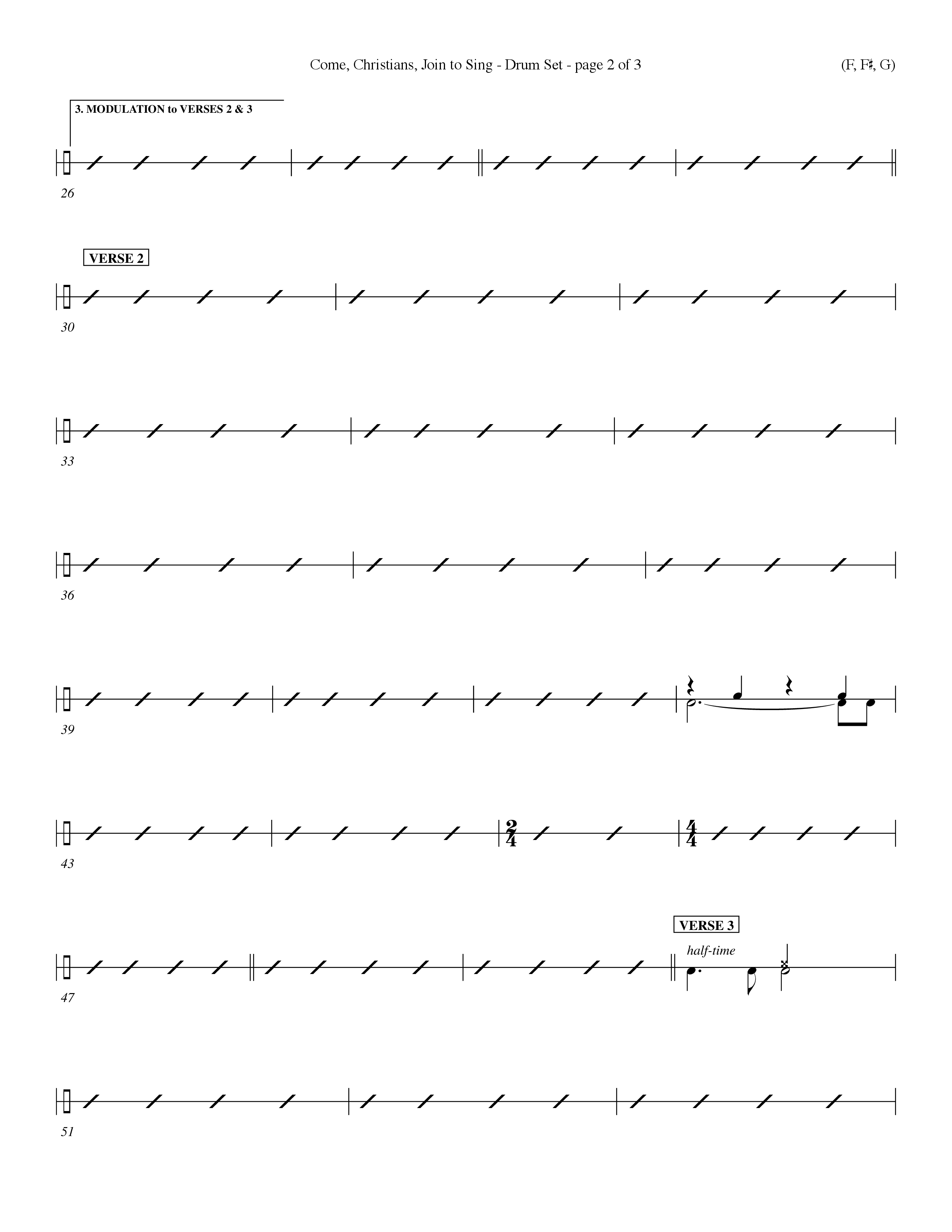 Come Christians Join To Sing Drum Set (Word Music Choral / Arr. John Coates / Orch. Dave Williamson / Orch. Keith Christopher)