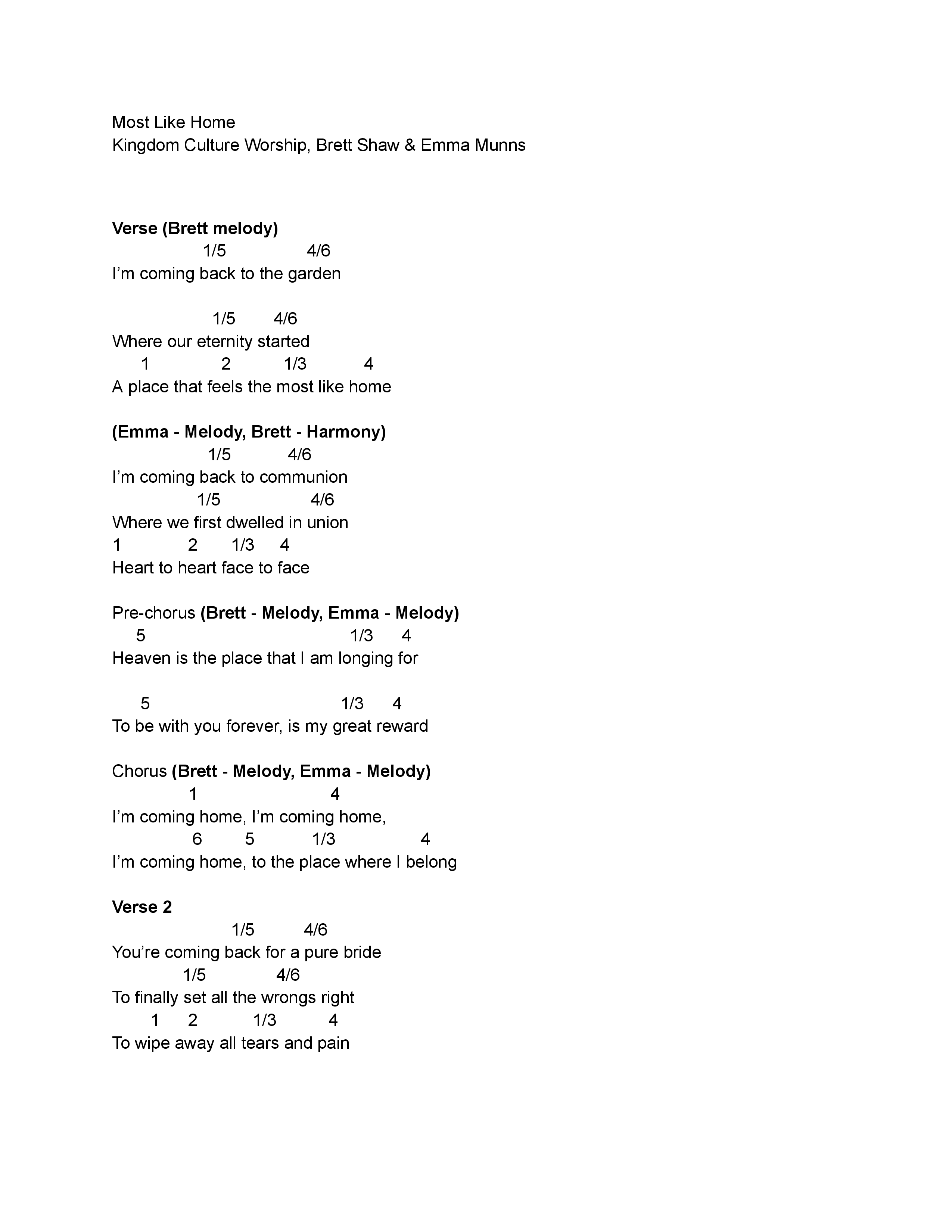 Most Like Home Chord Chart (Kingdom Culture Worship)