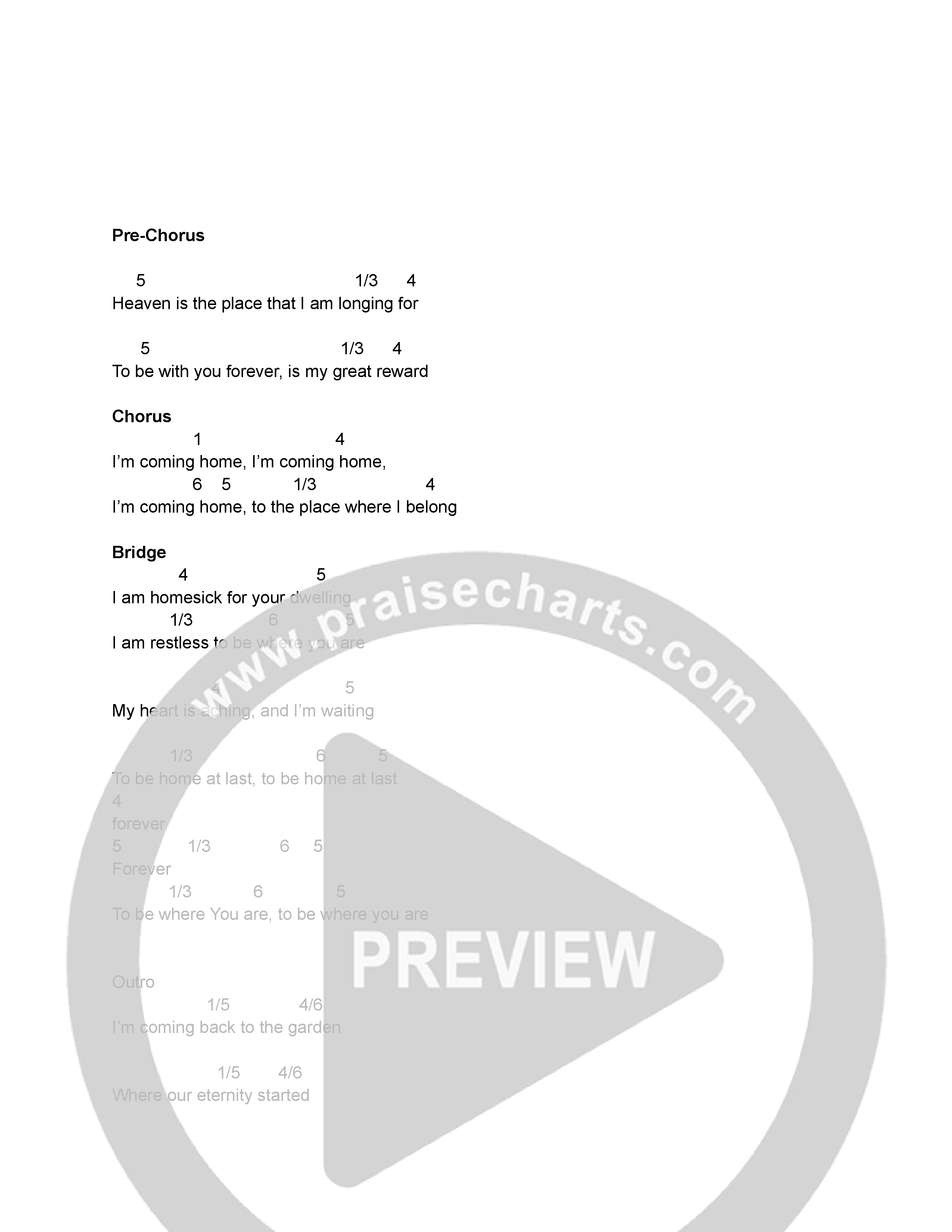Most Like Home Chord Chart (Kingdom Culture Worship)