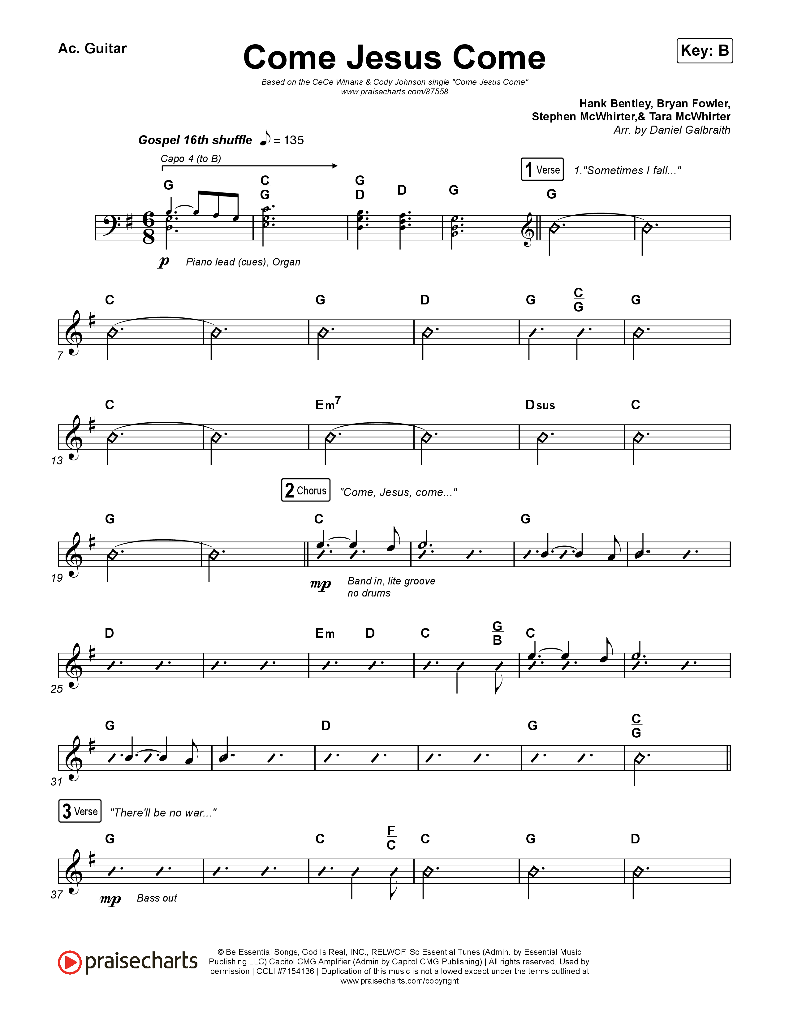 Come Jesus Come Acoustic Guitar (CeCe Winans / Cody Johnson)