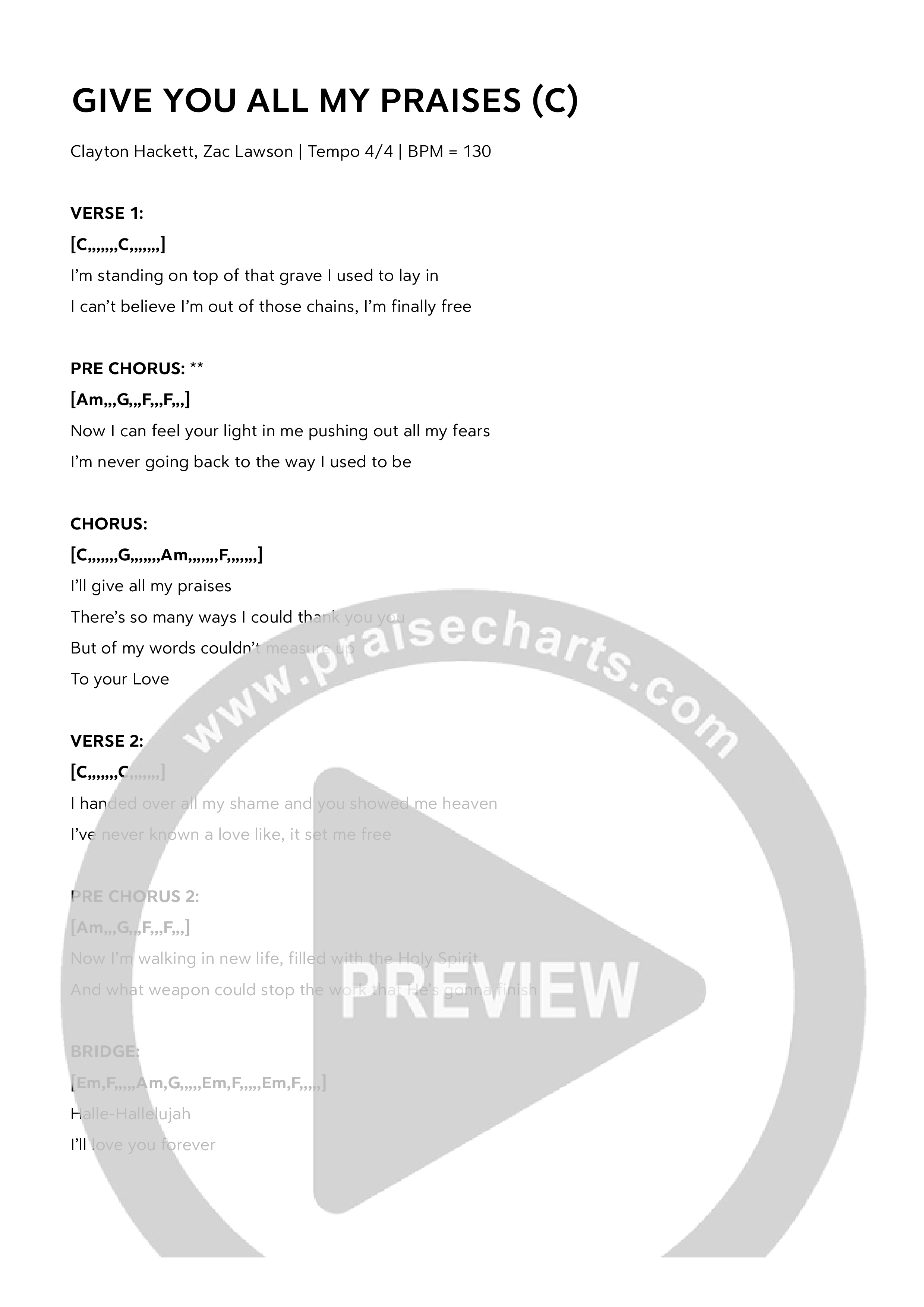 Give You All My Praises Chord Chart (Clayton Hackett)