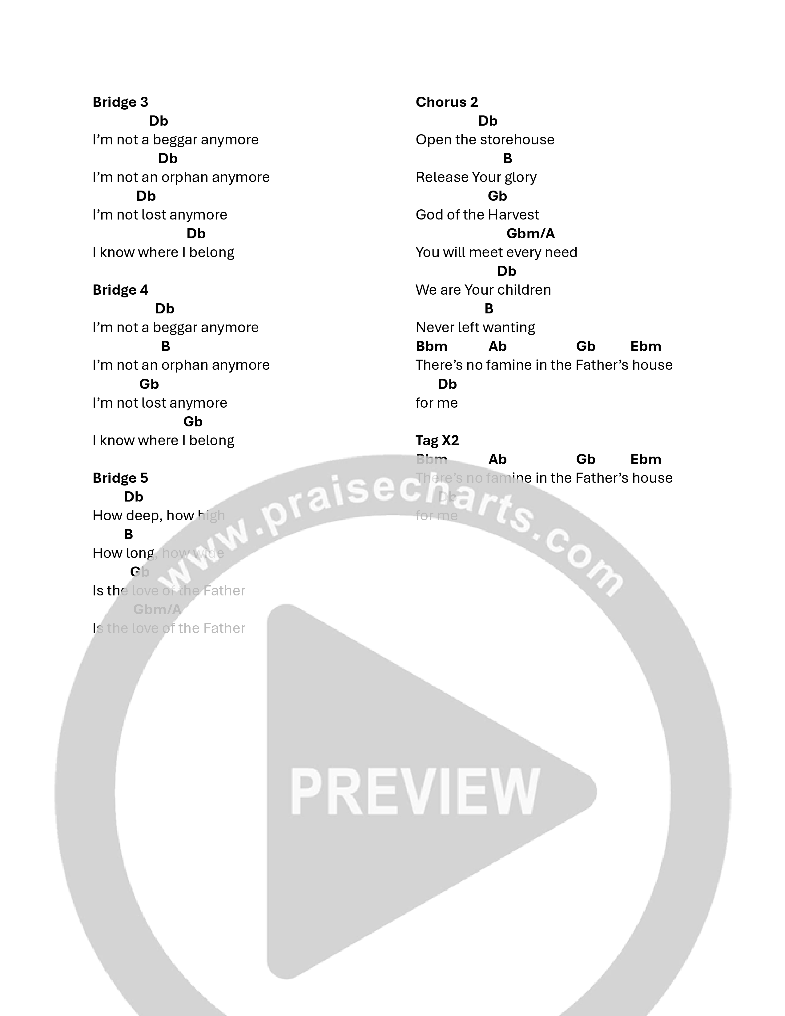 No Famine (Live) Chord Chart (Lifepoint Worship)