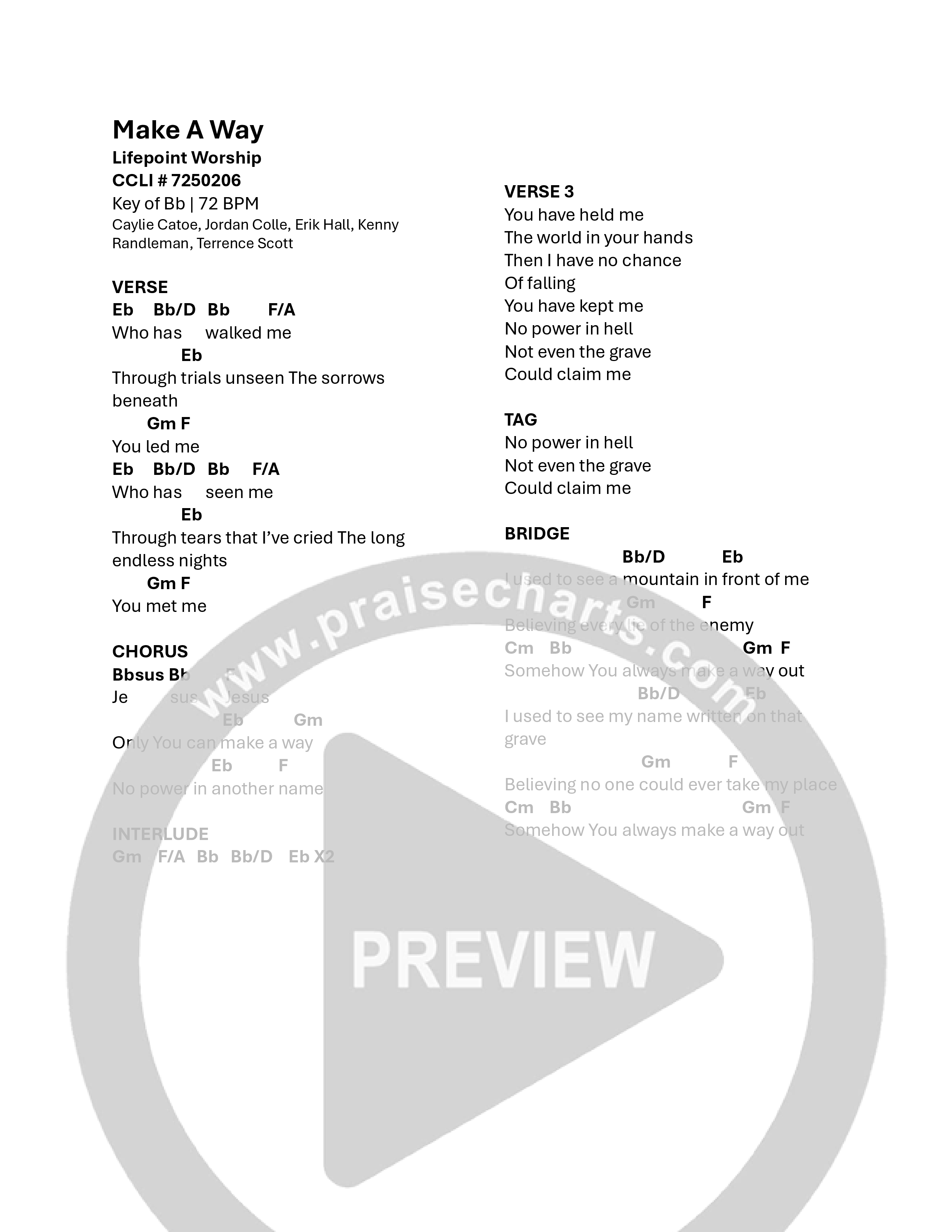 Make A Way (Live) Chord Chart (Lifepoint Worship)