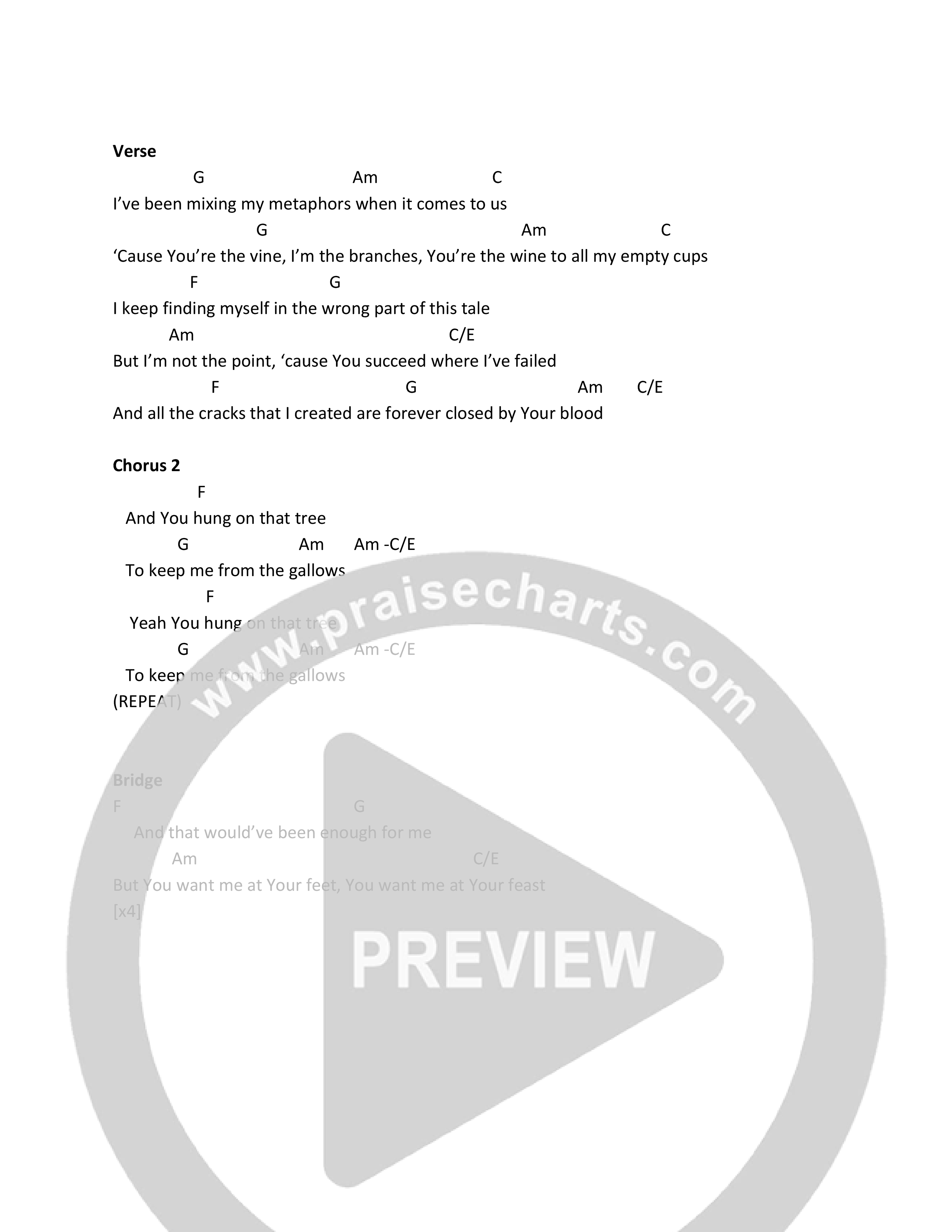 The Gallows Chord Chart (Joshua Leventhal)