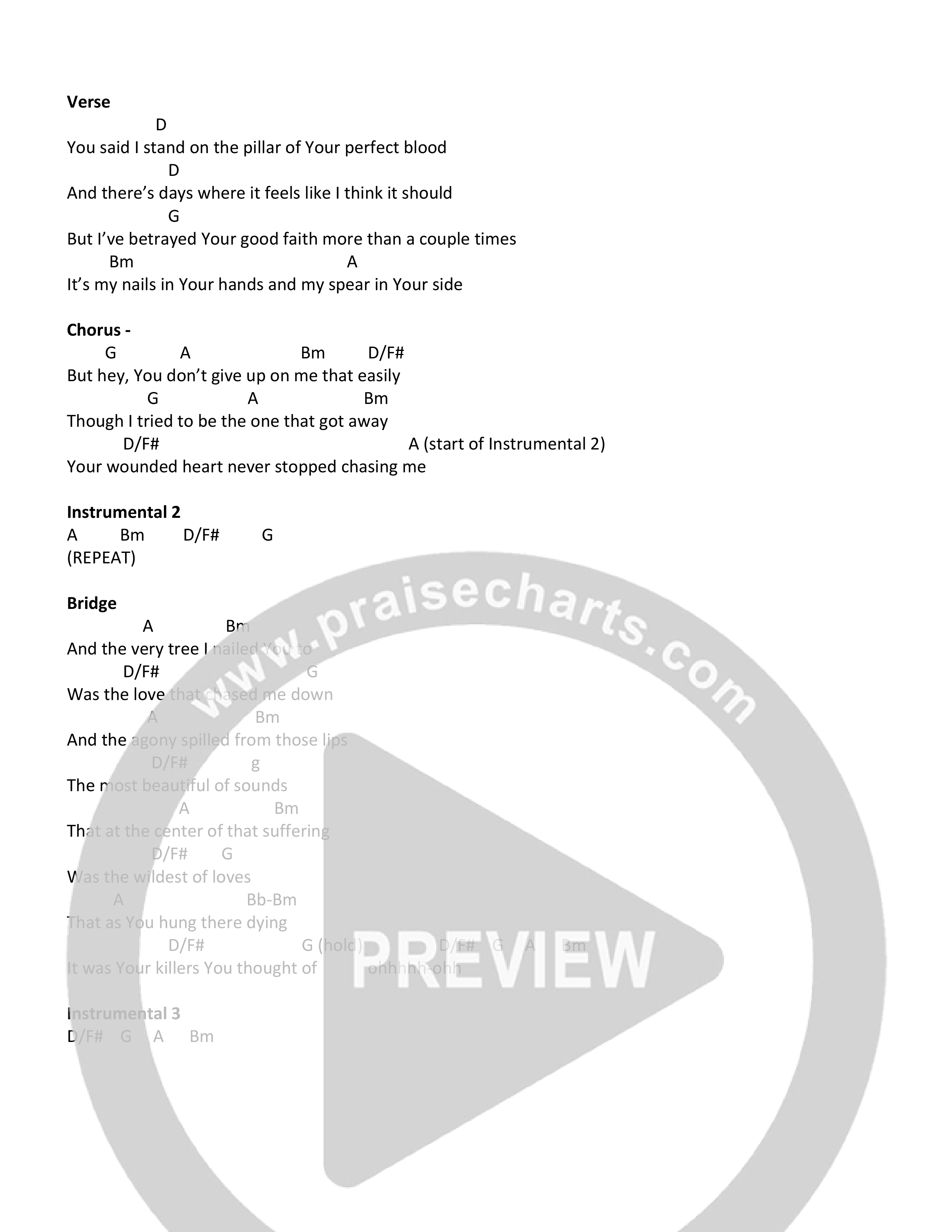 Wounded Heart Chord Chart (Joshua Leventhal)