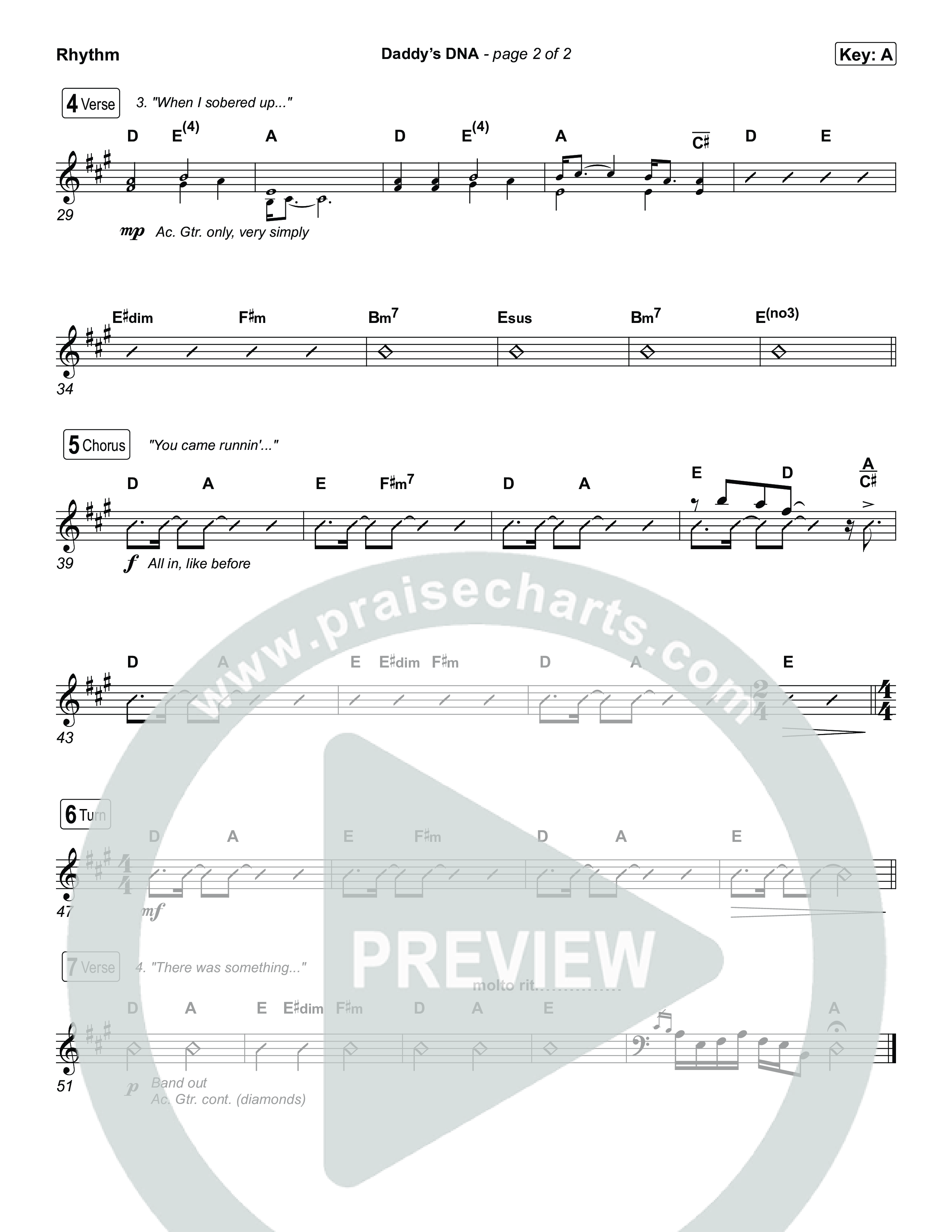 Daddy's DNA Rhythm Pack (Brandon Lake)