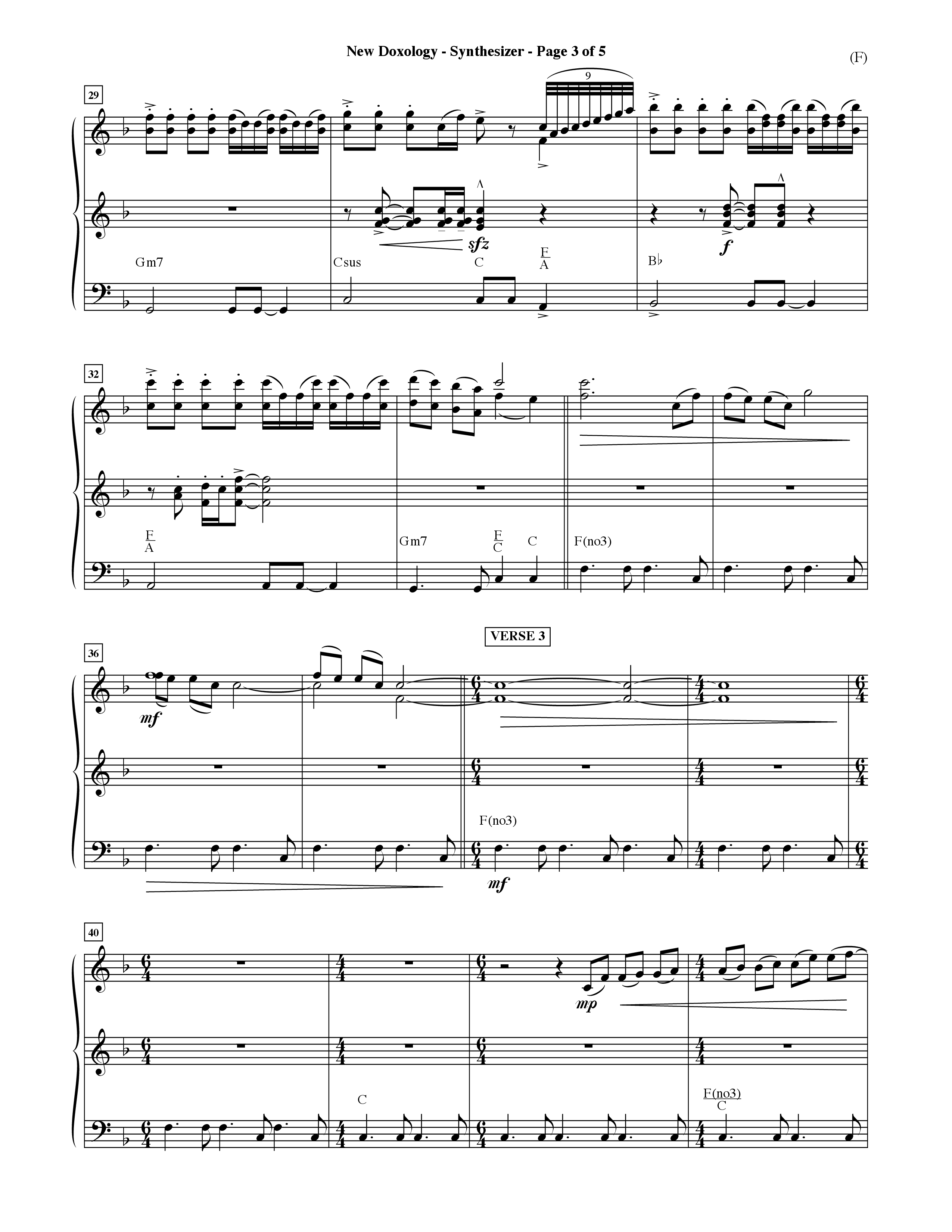 New Doxology (Choral Anthem SATB) Synth (Word Music Choral / Orch. David Shipps)